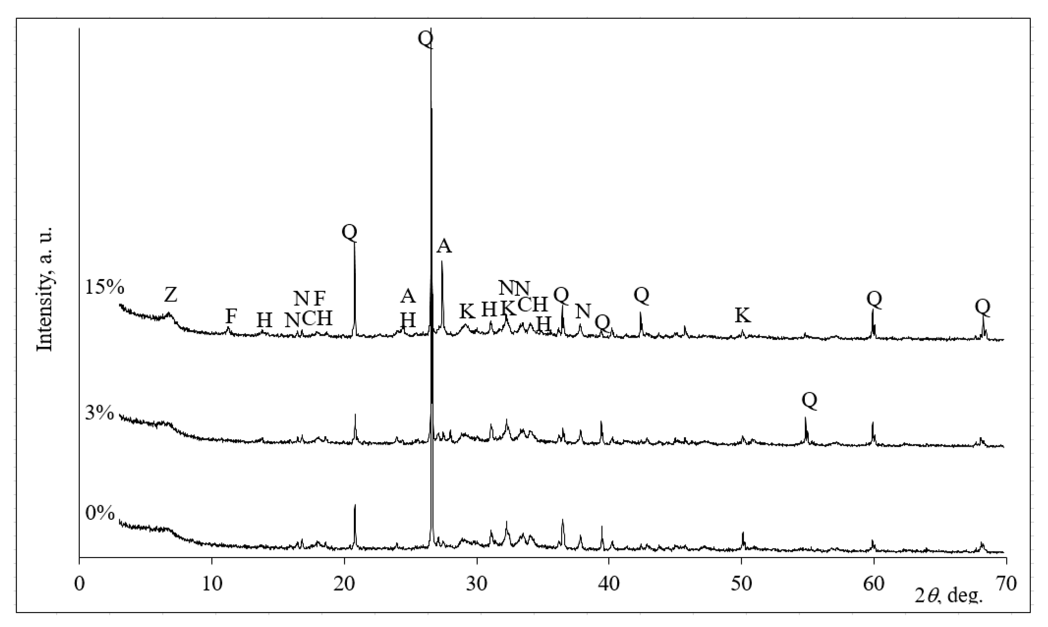 Molecules 25 03053 g003 Molecules 25 03053 g003