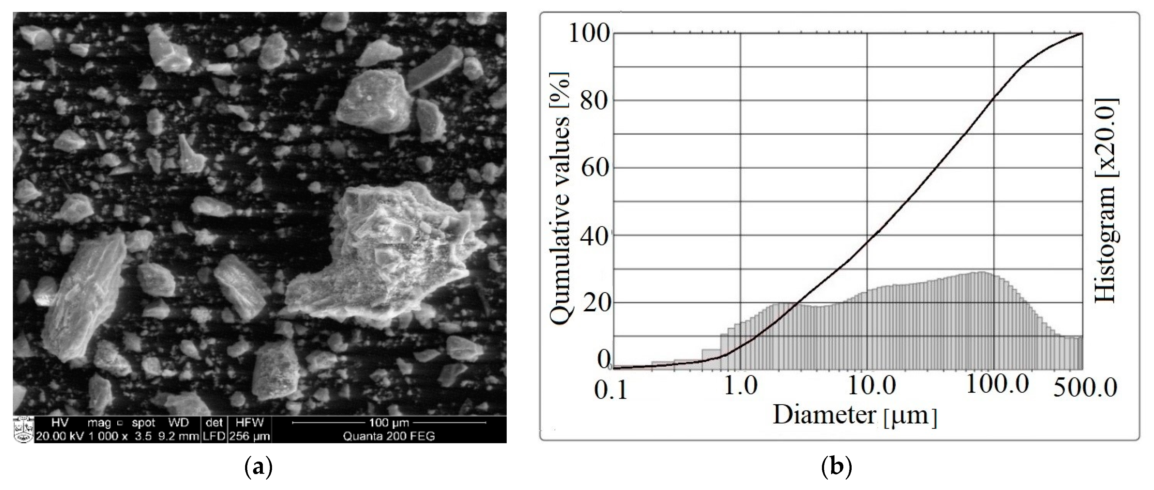 Molecules 25 03053 g005 Molecules 25 03053 g005