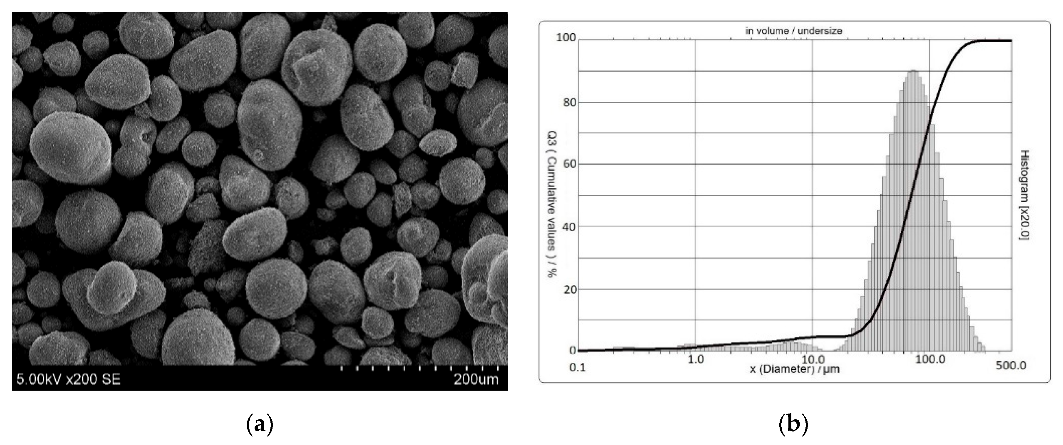 Molecules 25 03053 g007 Molecules 25 03053 g007