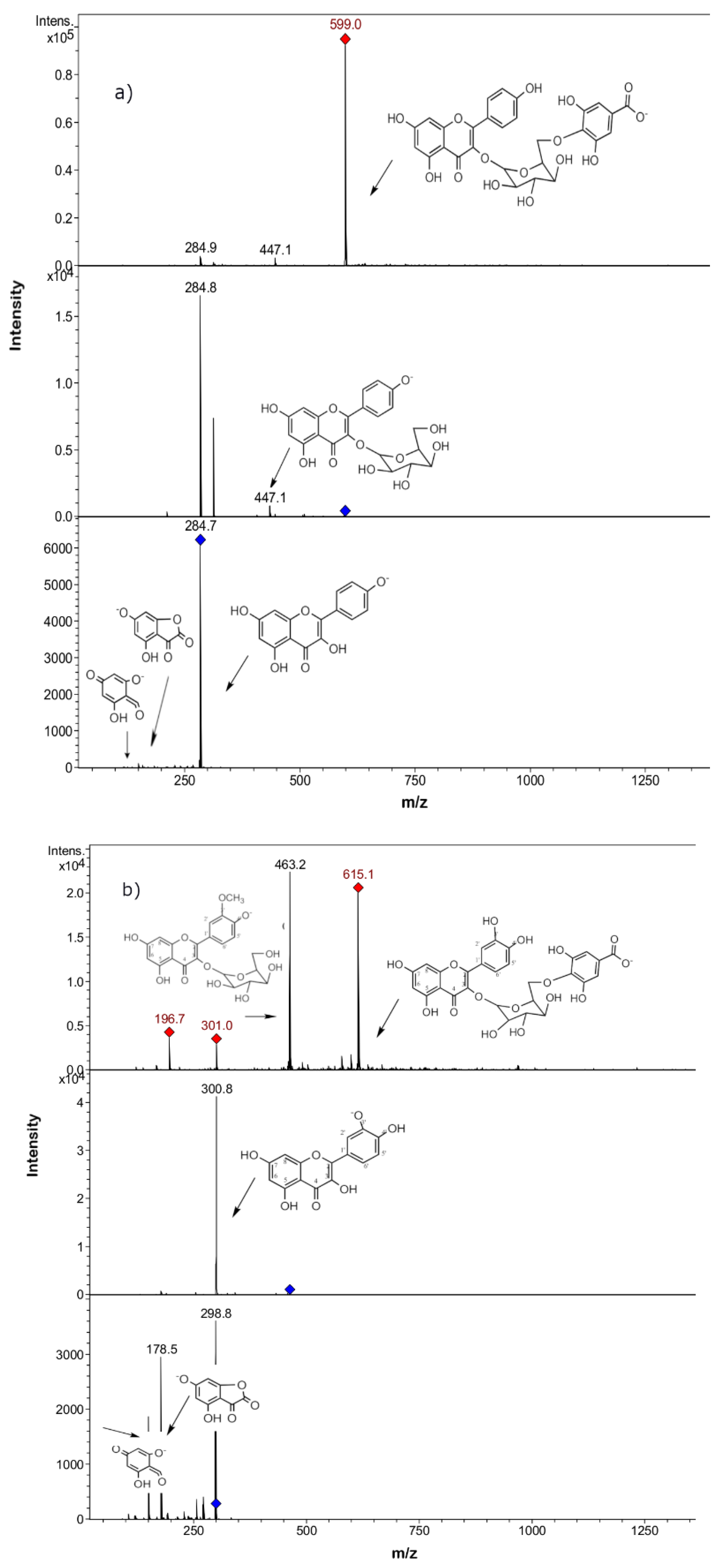 Molecules 25 03054 g002 Molecules 25 03054 g002
