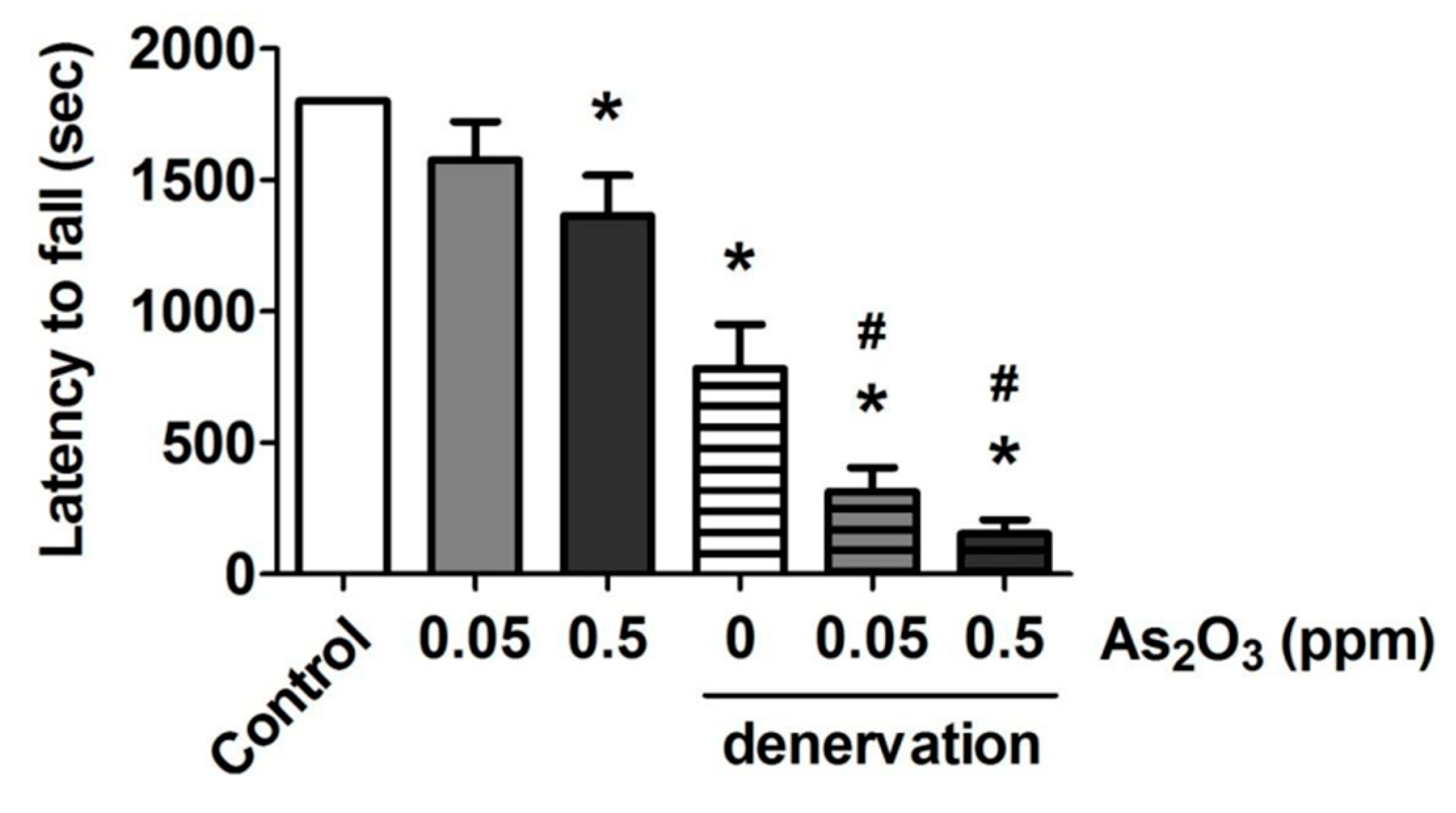 Molecules 25 03057 g003
