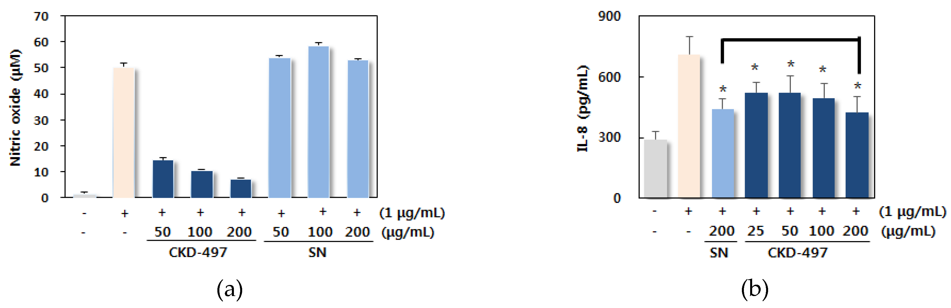 Molecules 25 03064 g002a