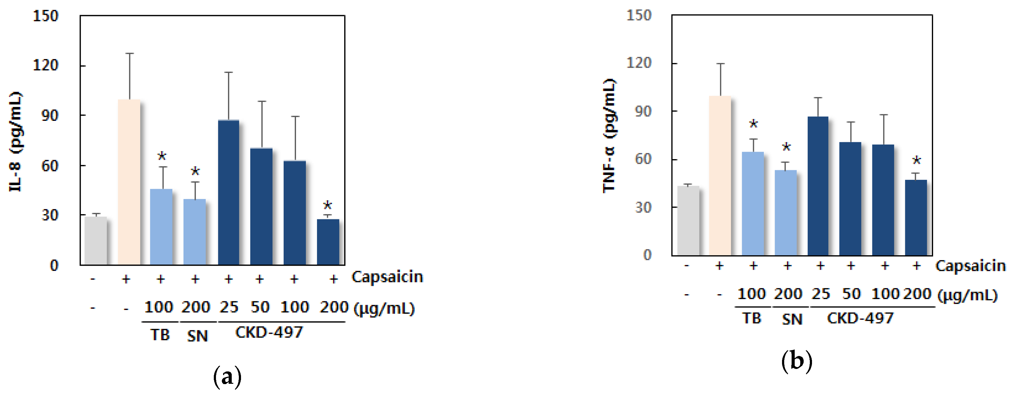 Molecules 25 03064 g003a