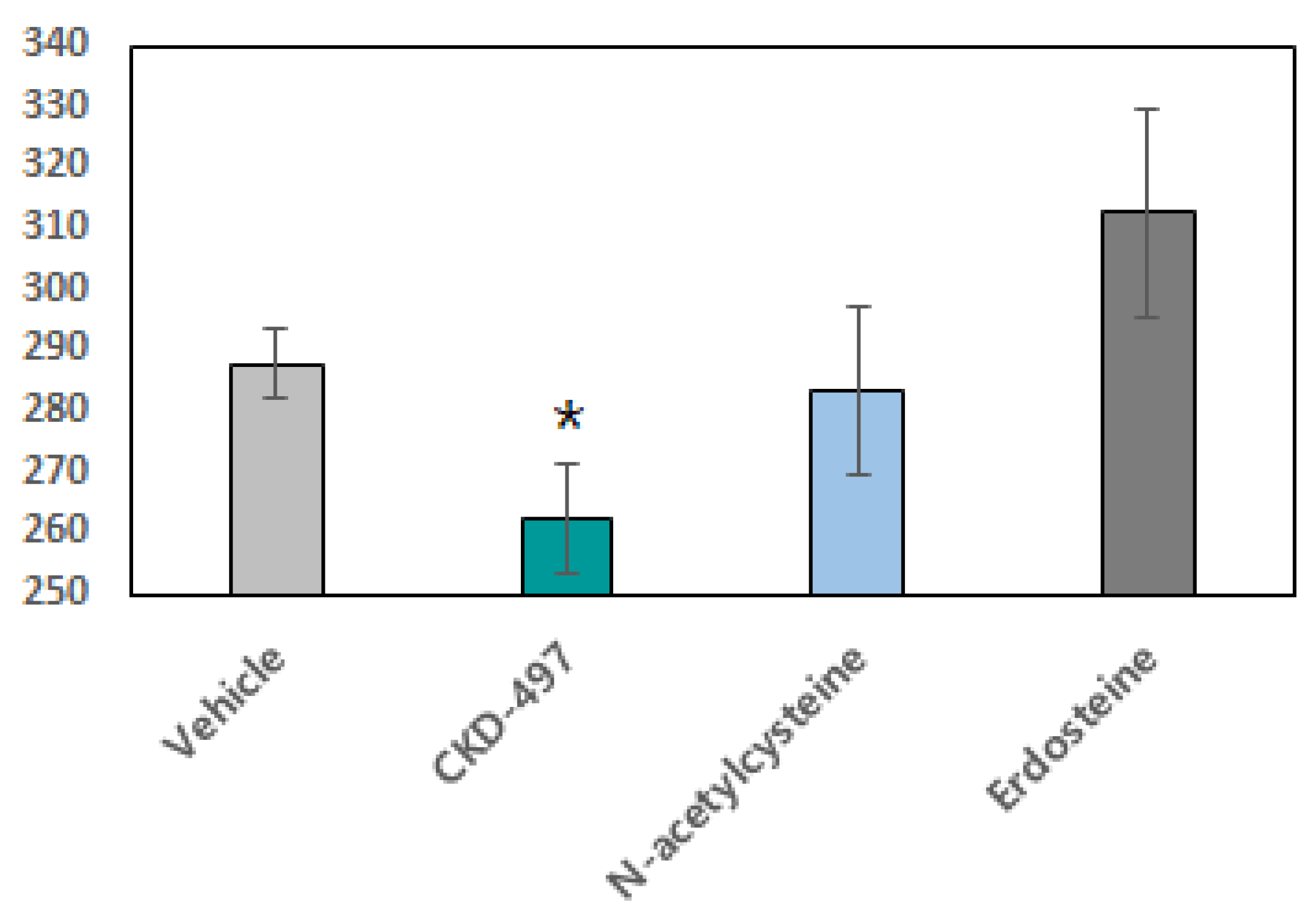 Molecules 25 03064 g004
