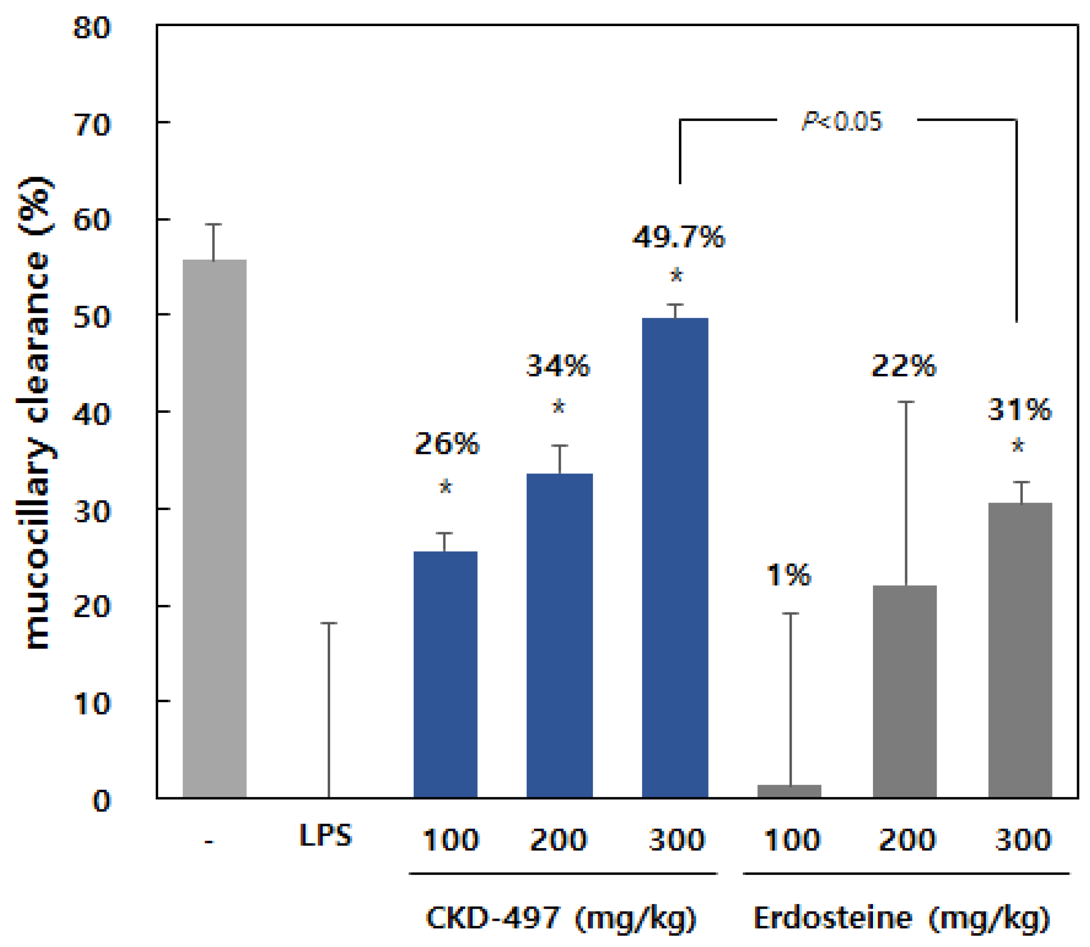 Molecules 25 03064 g006