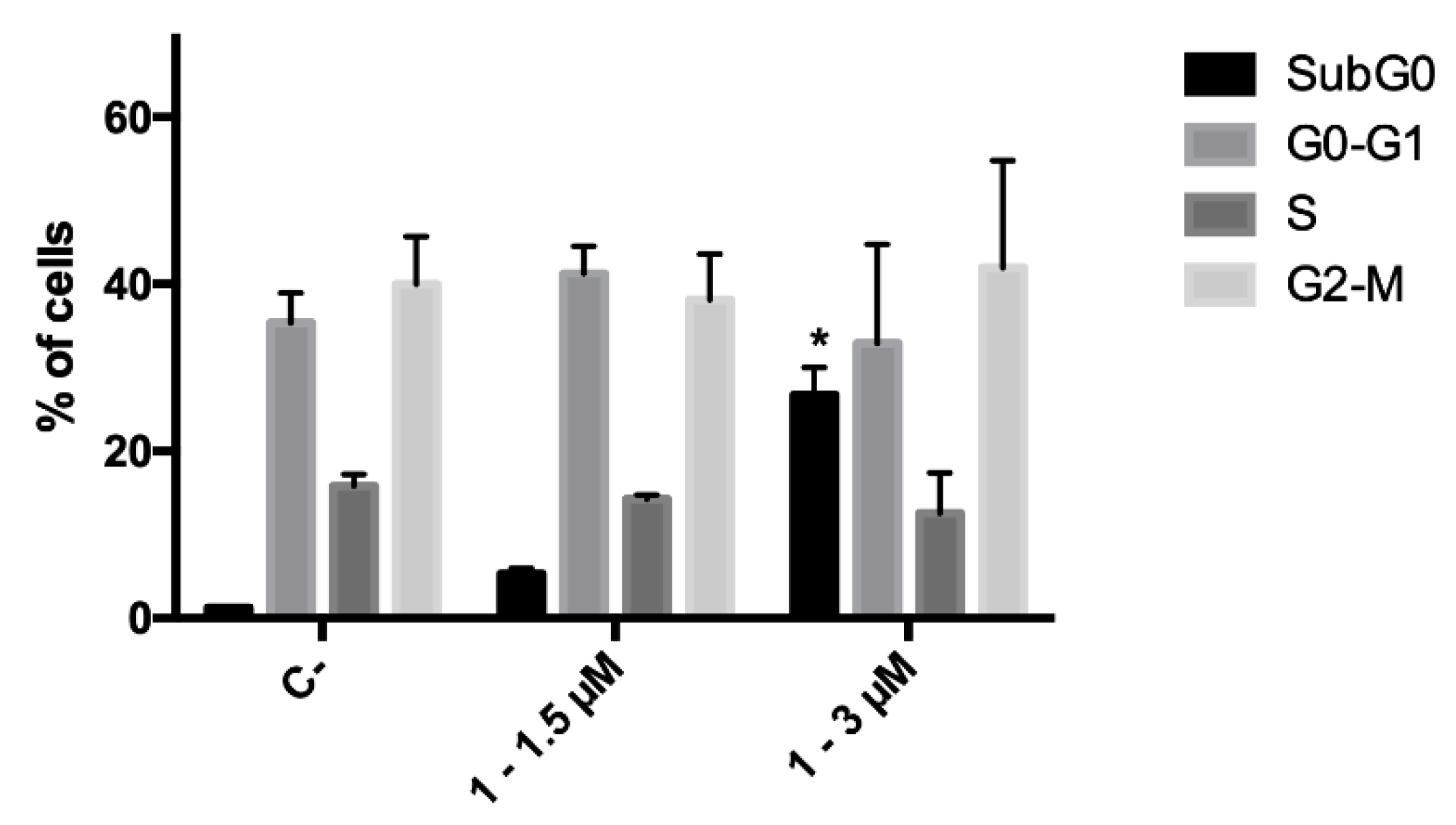 Molecules 25 03066 g003