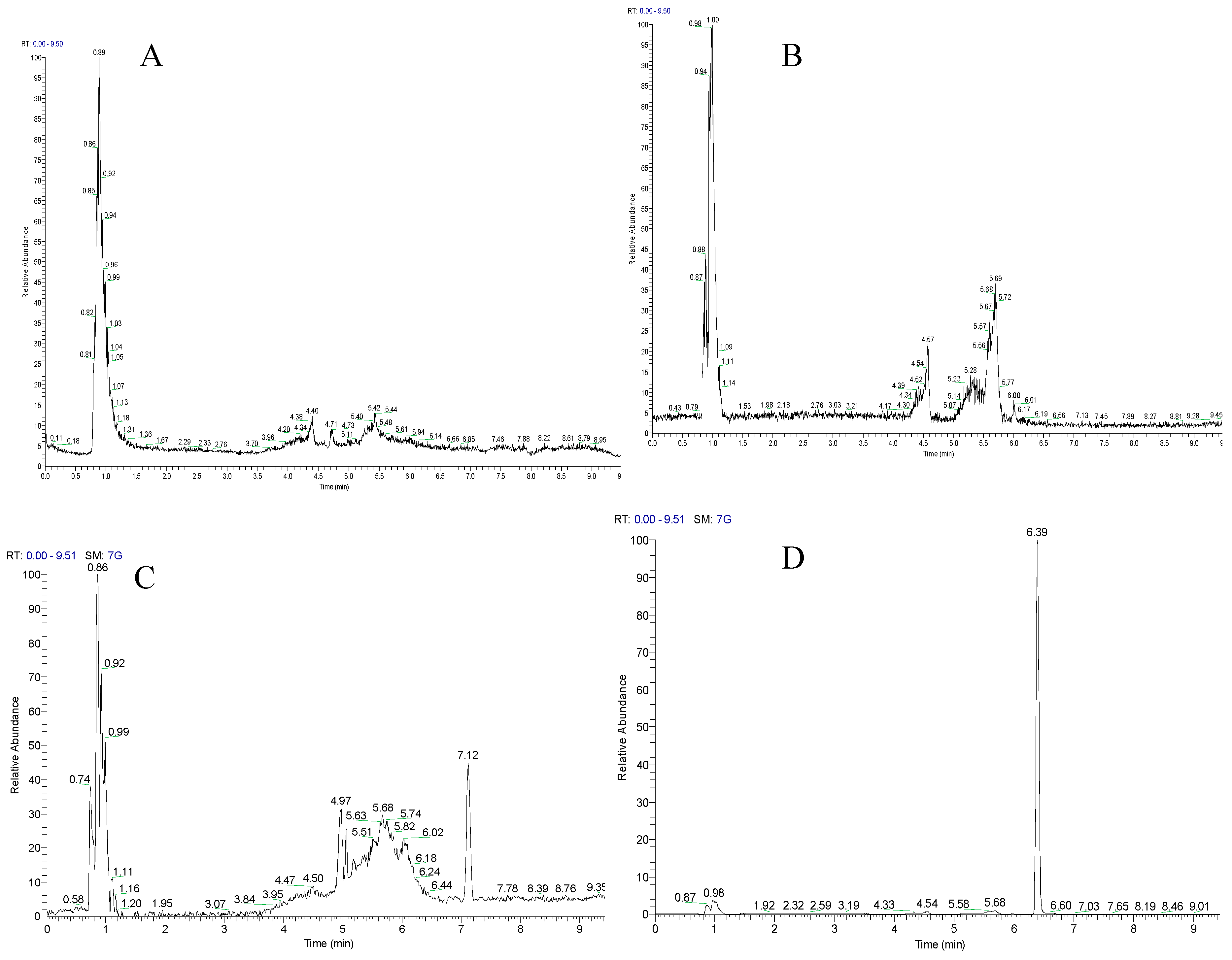 Molecules 25 03069 g001