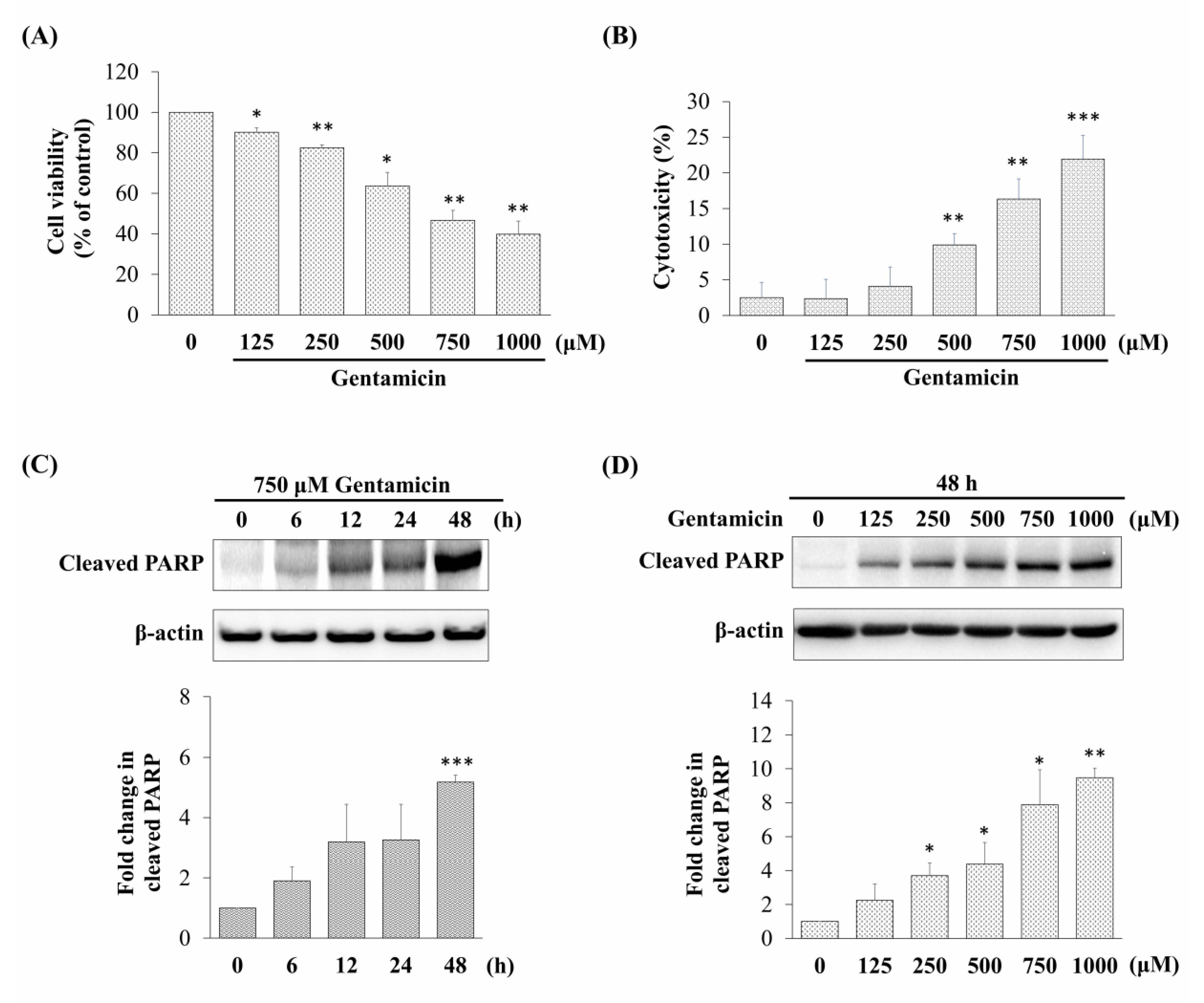 Molecules 25 03070 g001