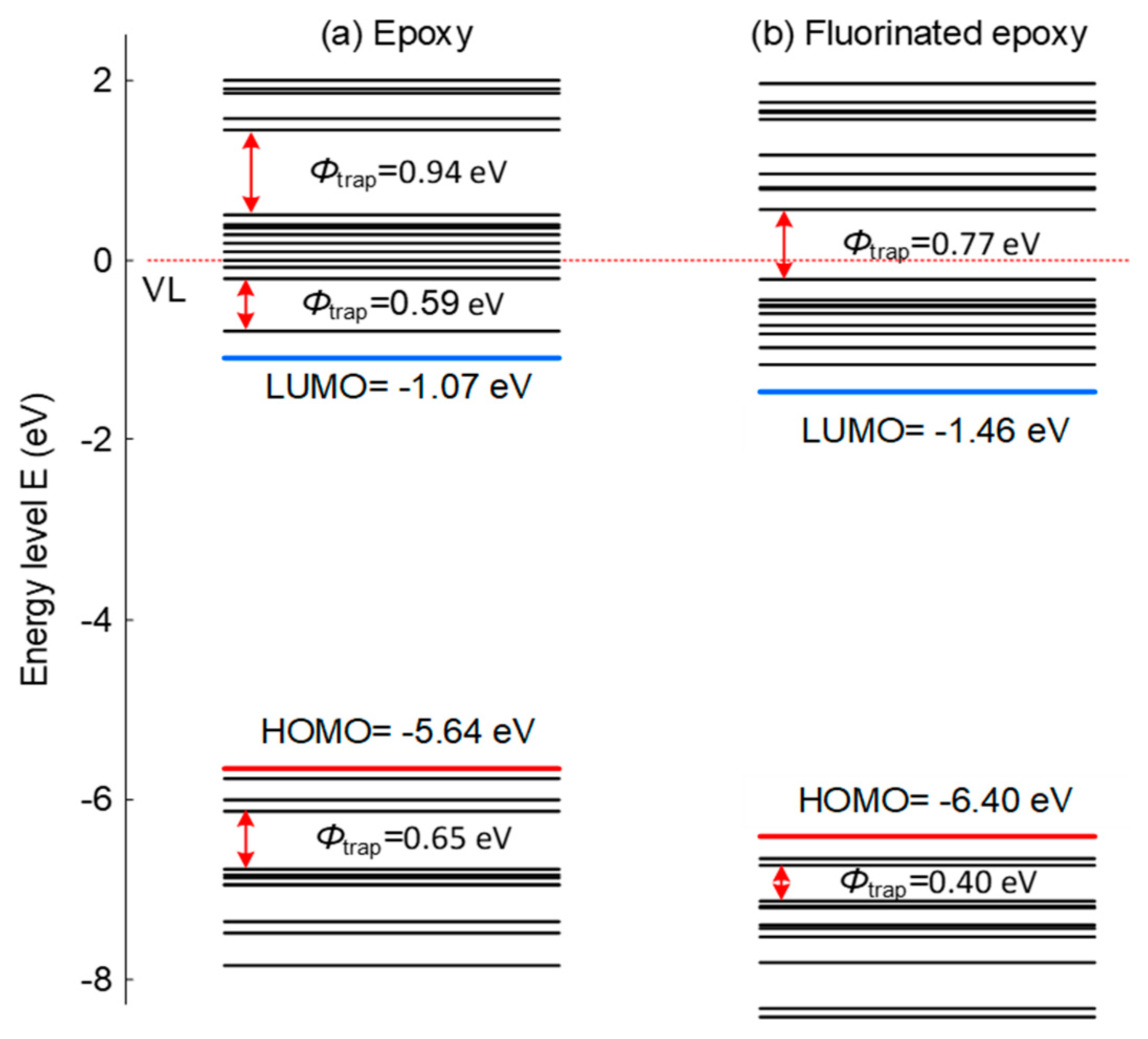 Molecules 25 03071 g002