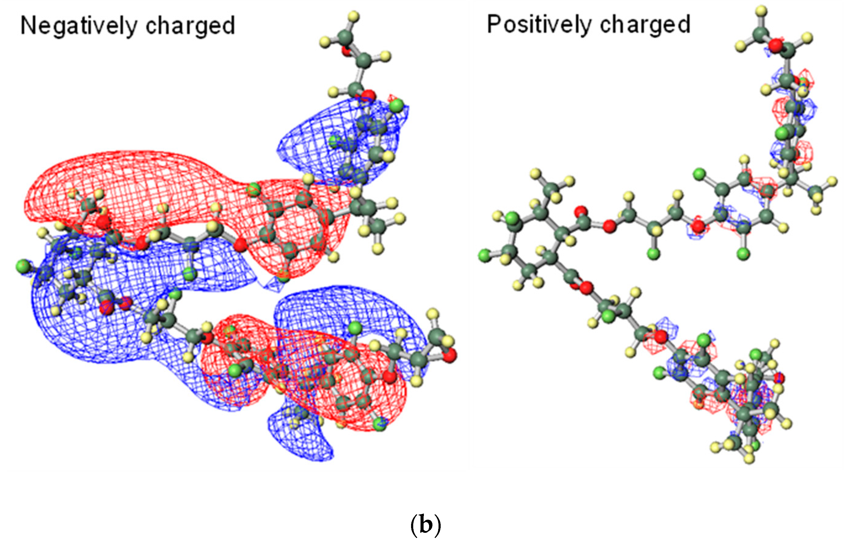 Molecules 25 03071 g004b