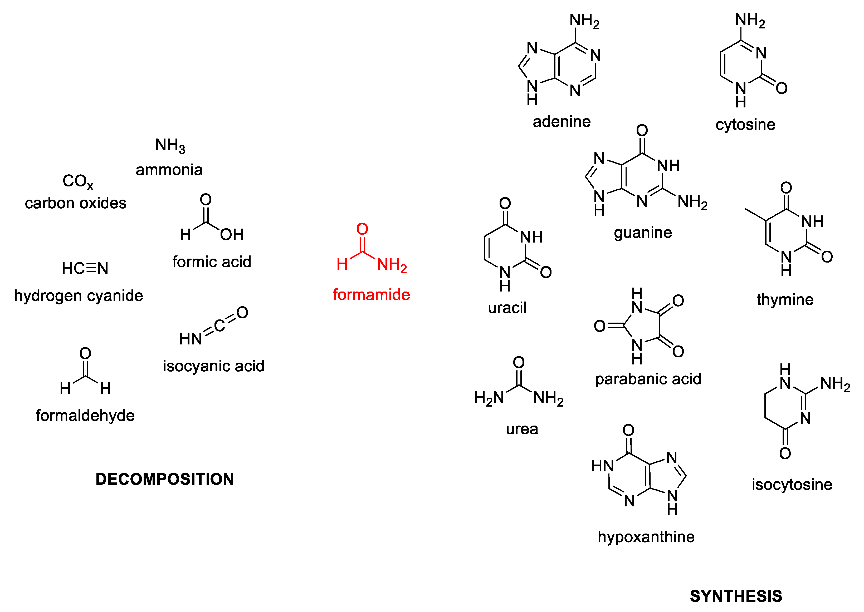 Molecules 25 03073 g001