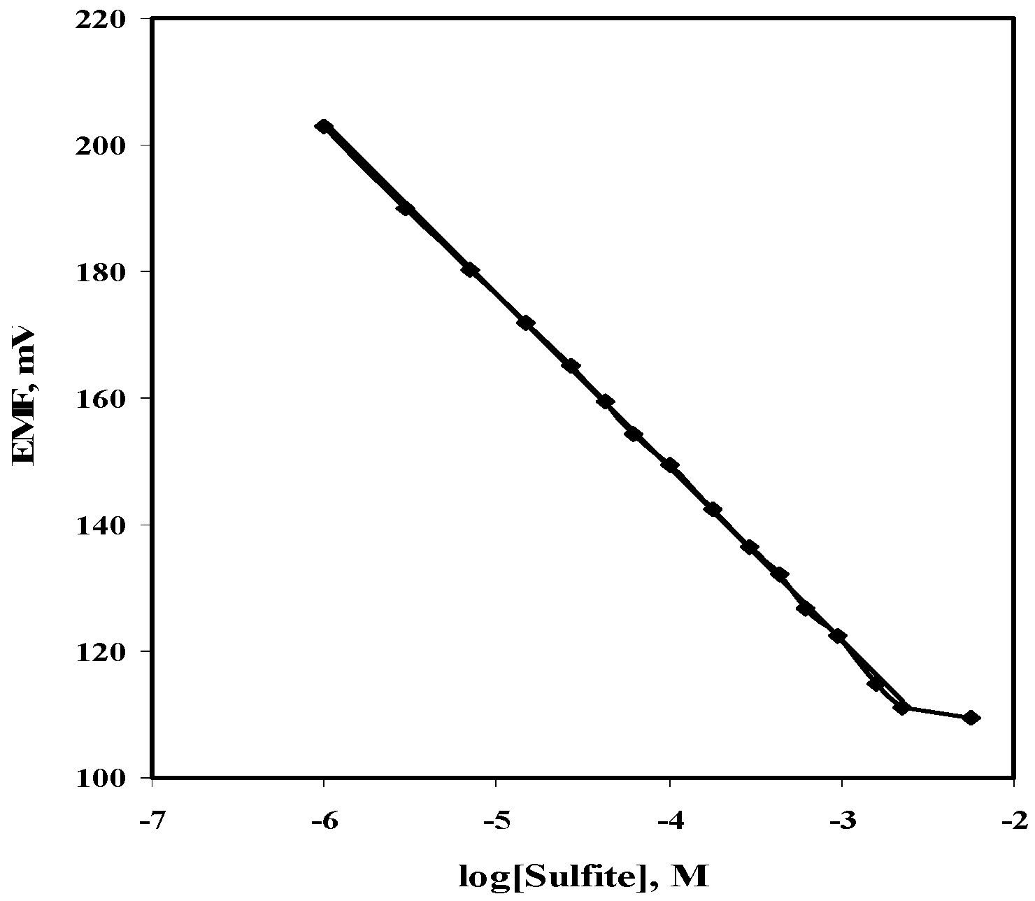 Molecules 25 03076 g003