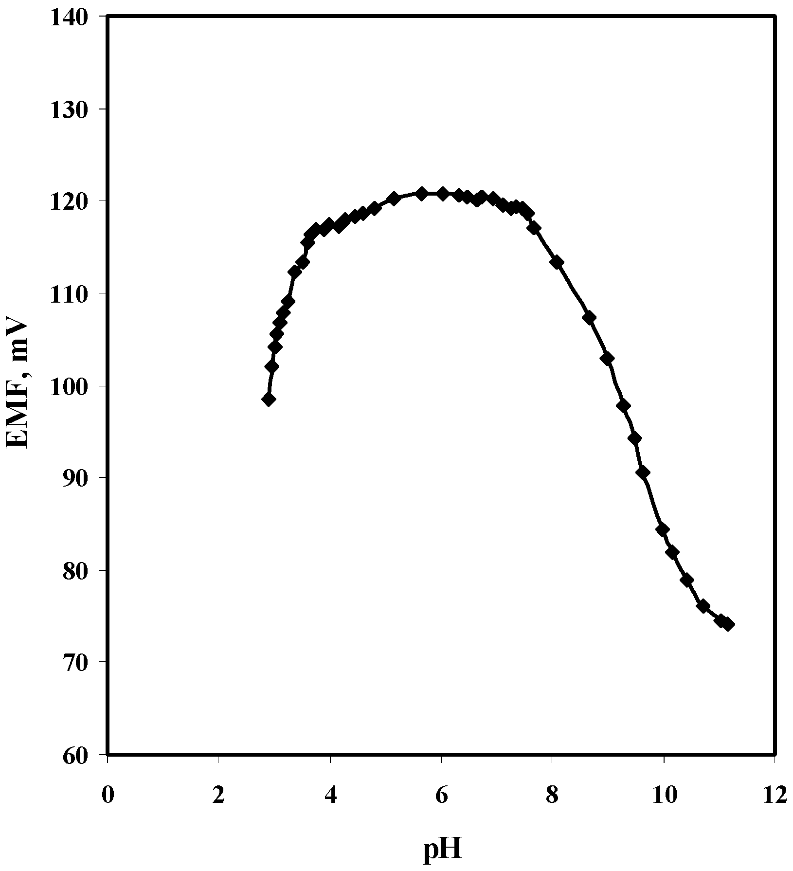 Molecules 25 03076 g004
