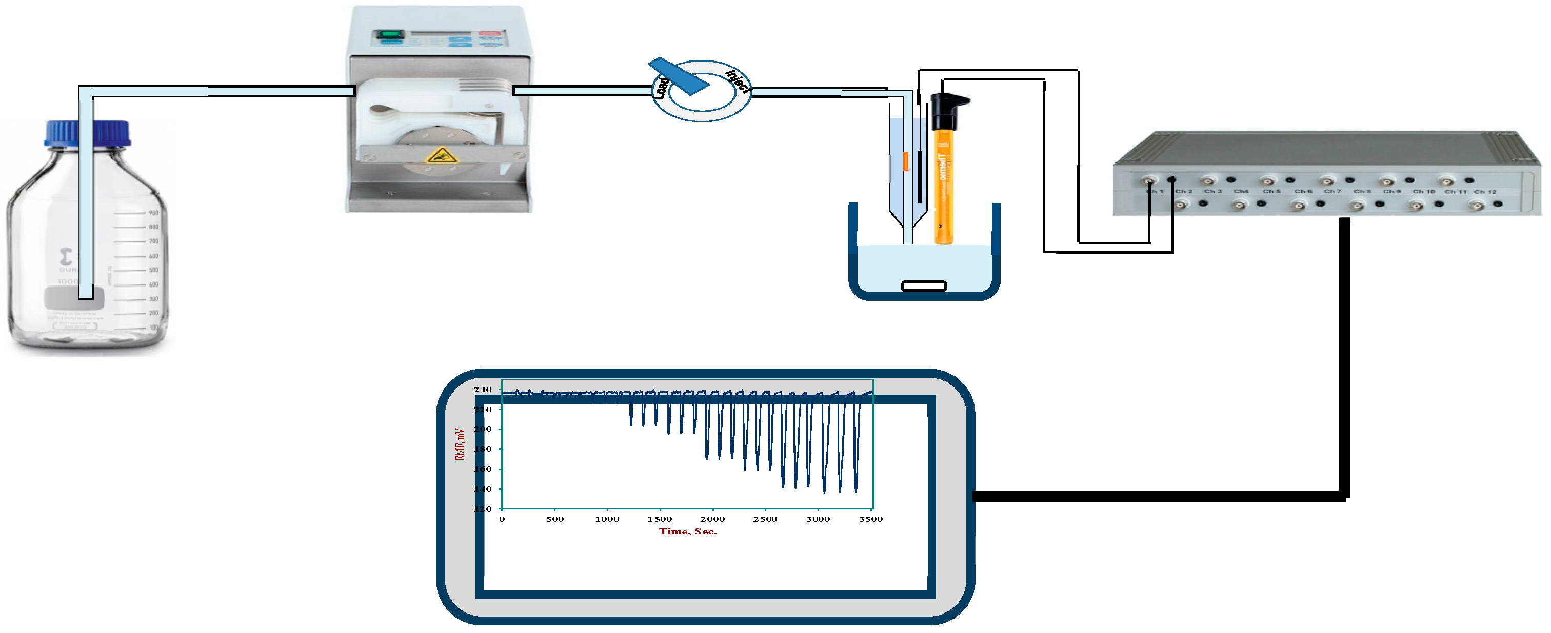Molecules 25 03076 g006