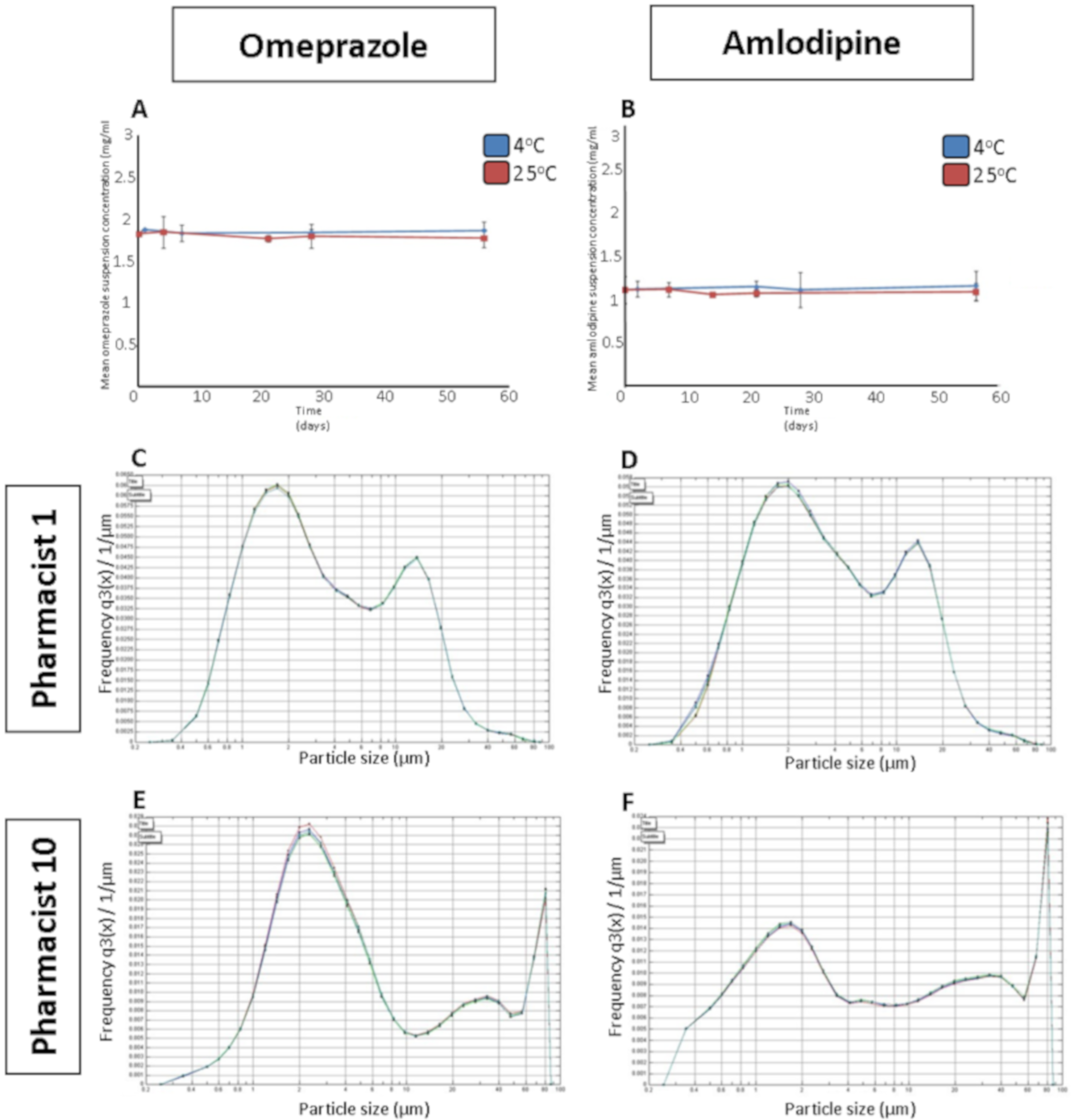 Molecules 25 03078 g001
