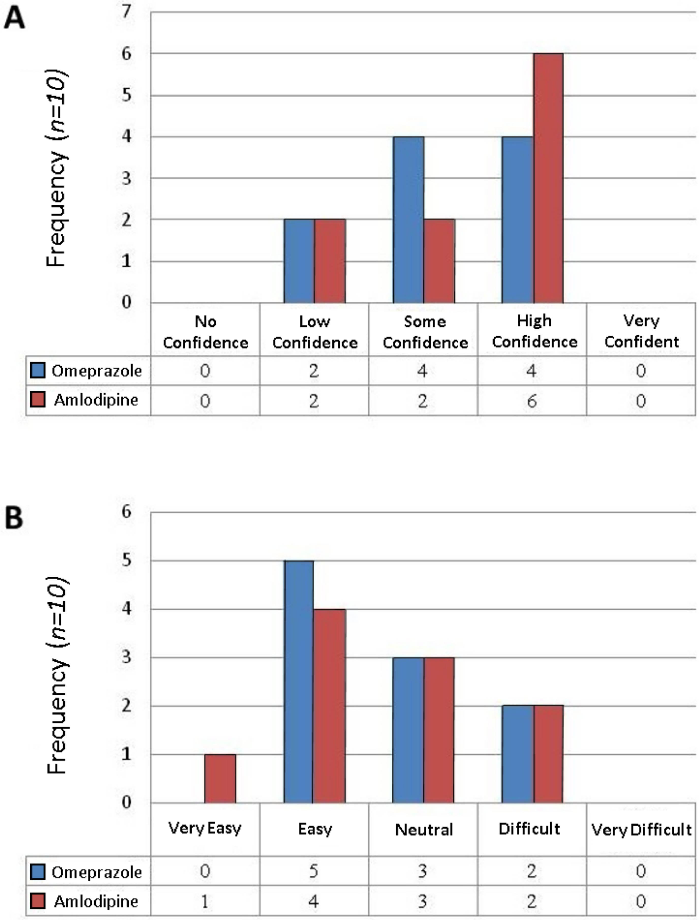Molecules 25 03078 g002