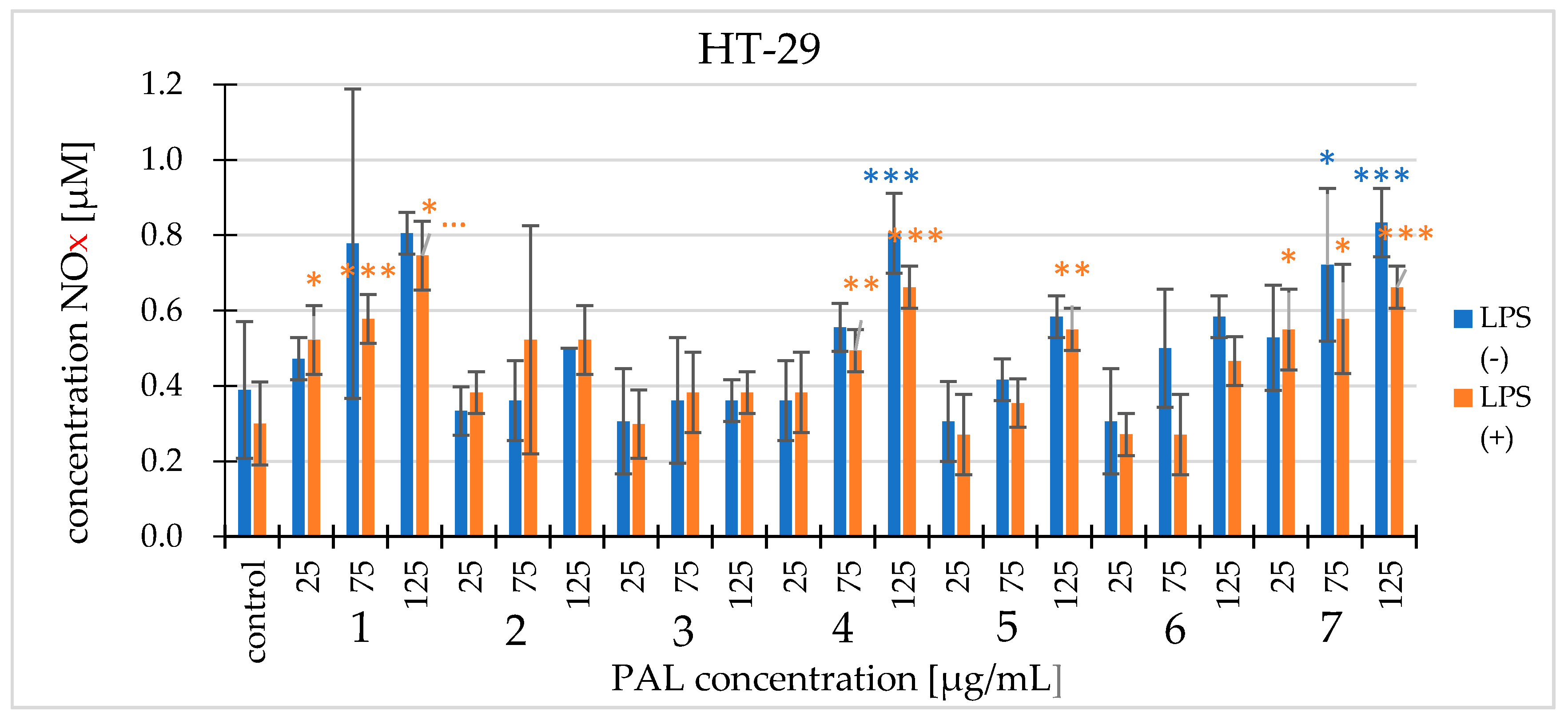 Molecules 25 03080 g008