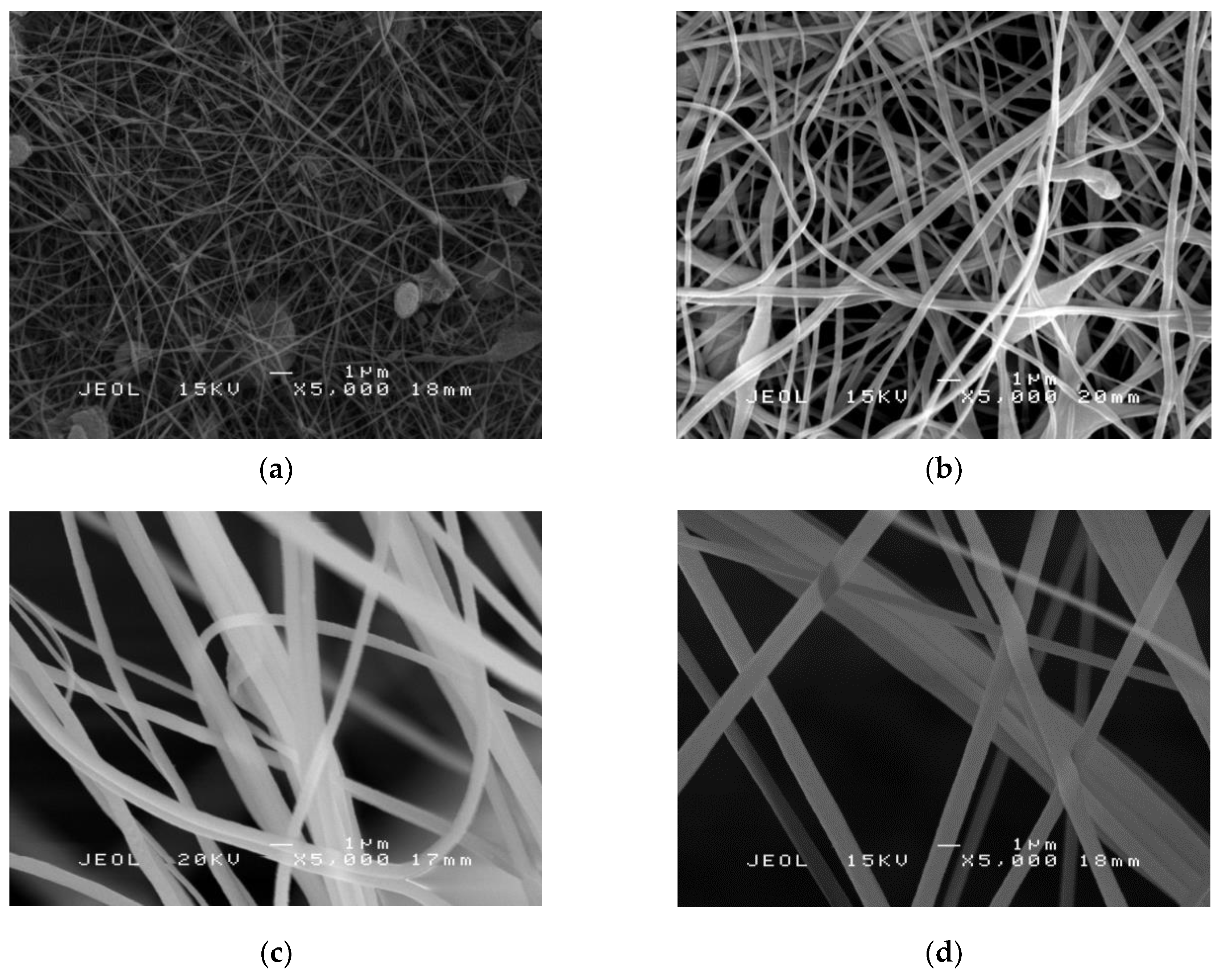 Molecules 25 03081 g001