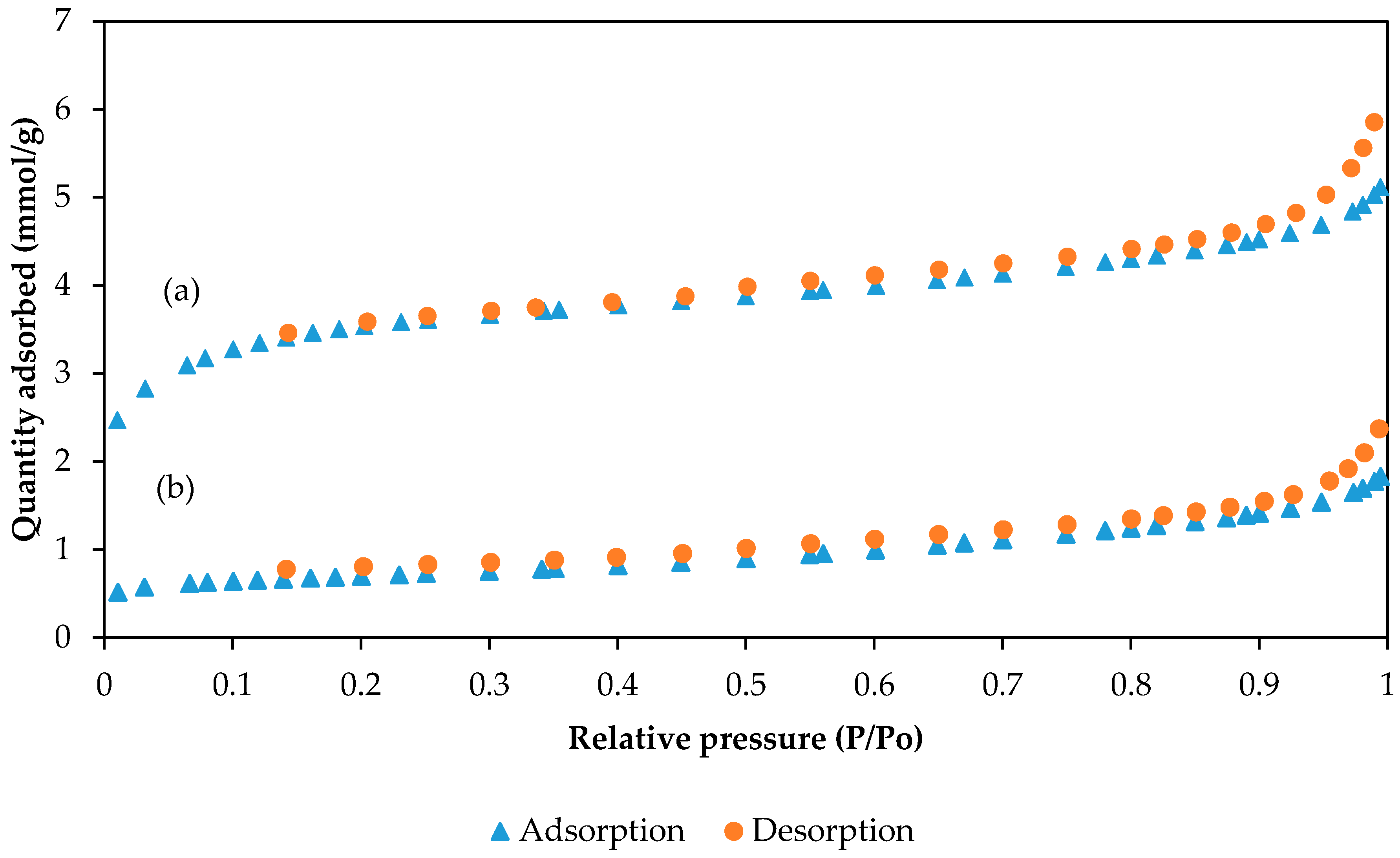Molecules 25 03081 g007