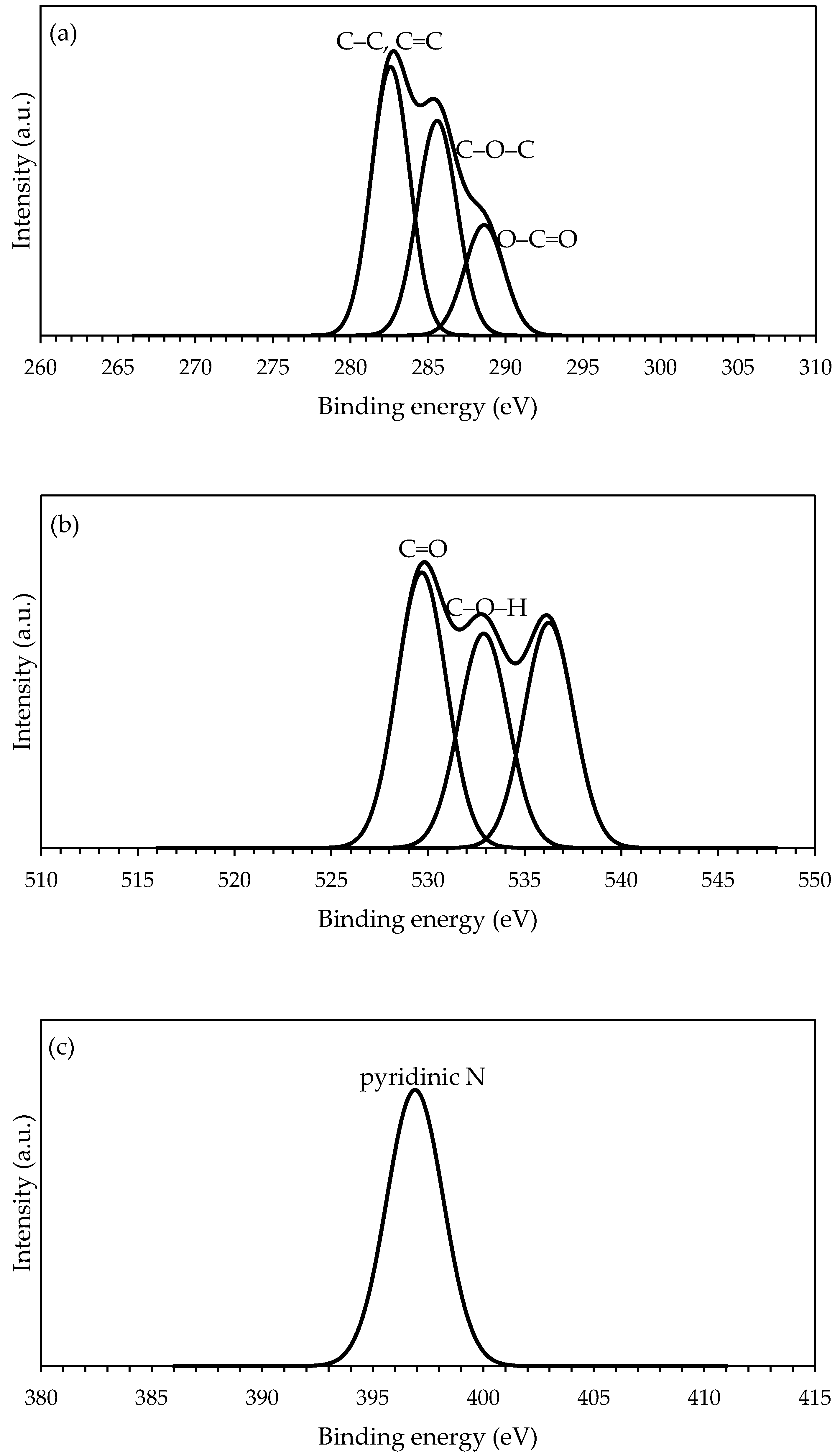 Molecules 25 03081 g008