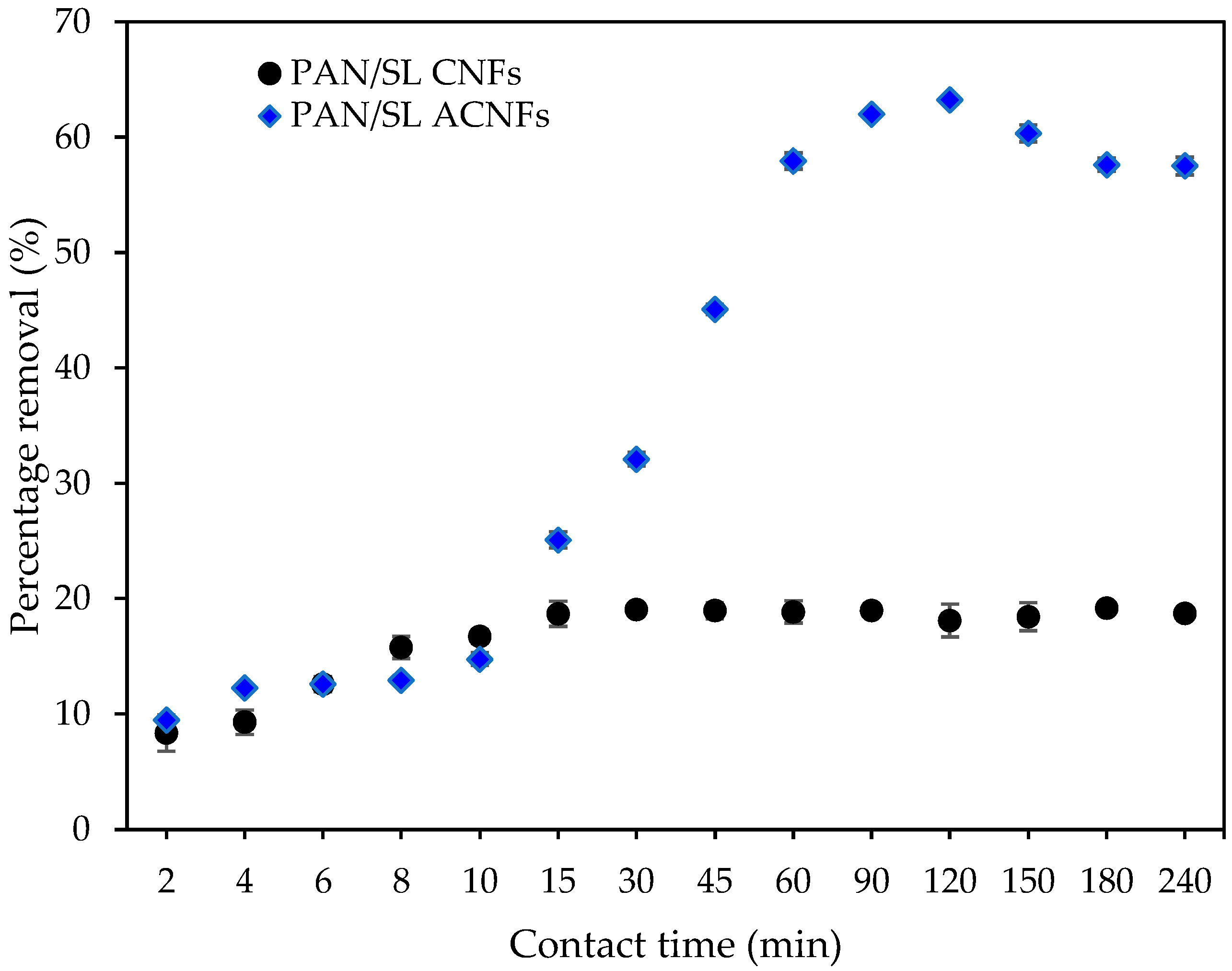 Molecules 25 03081 g009