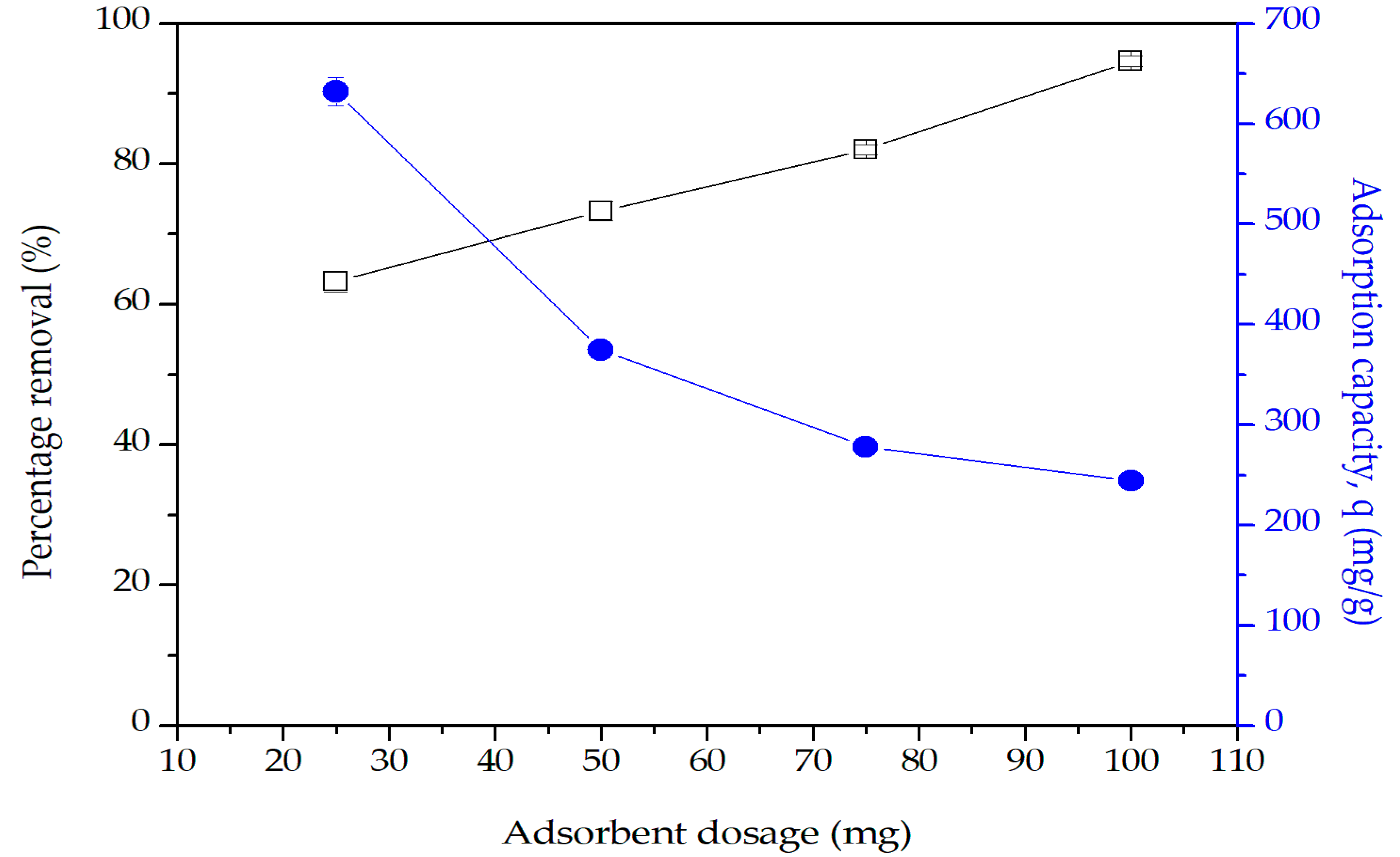 Molecules 25 03081 g011