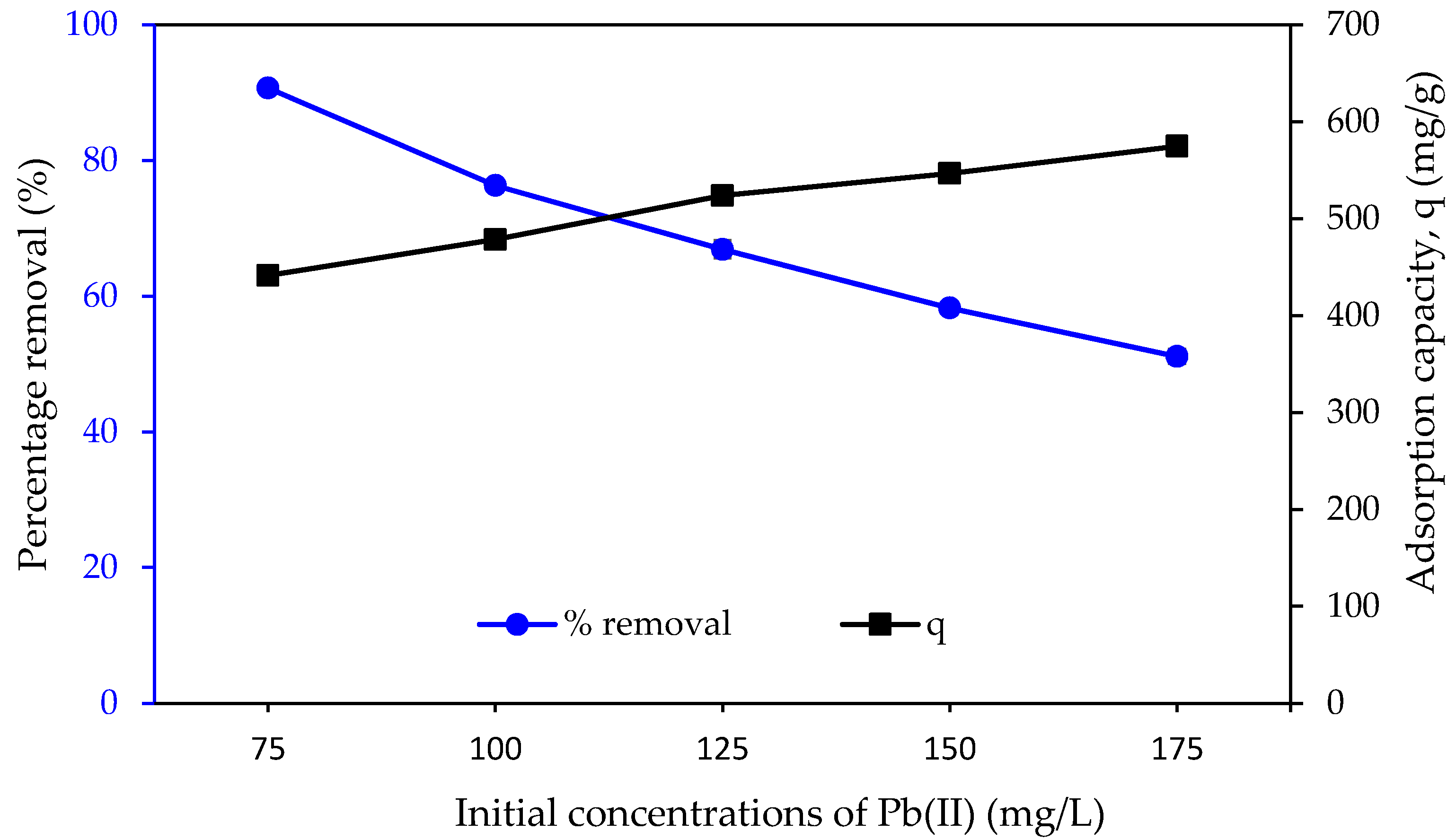 Molecules 25 03081 g012