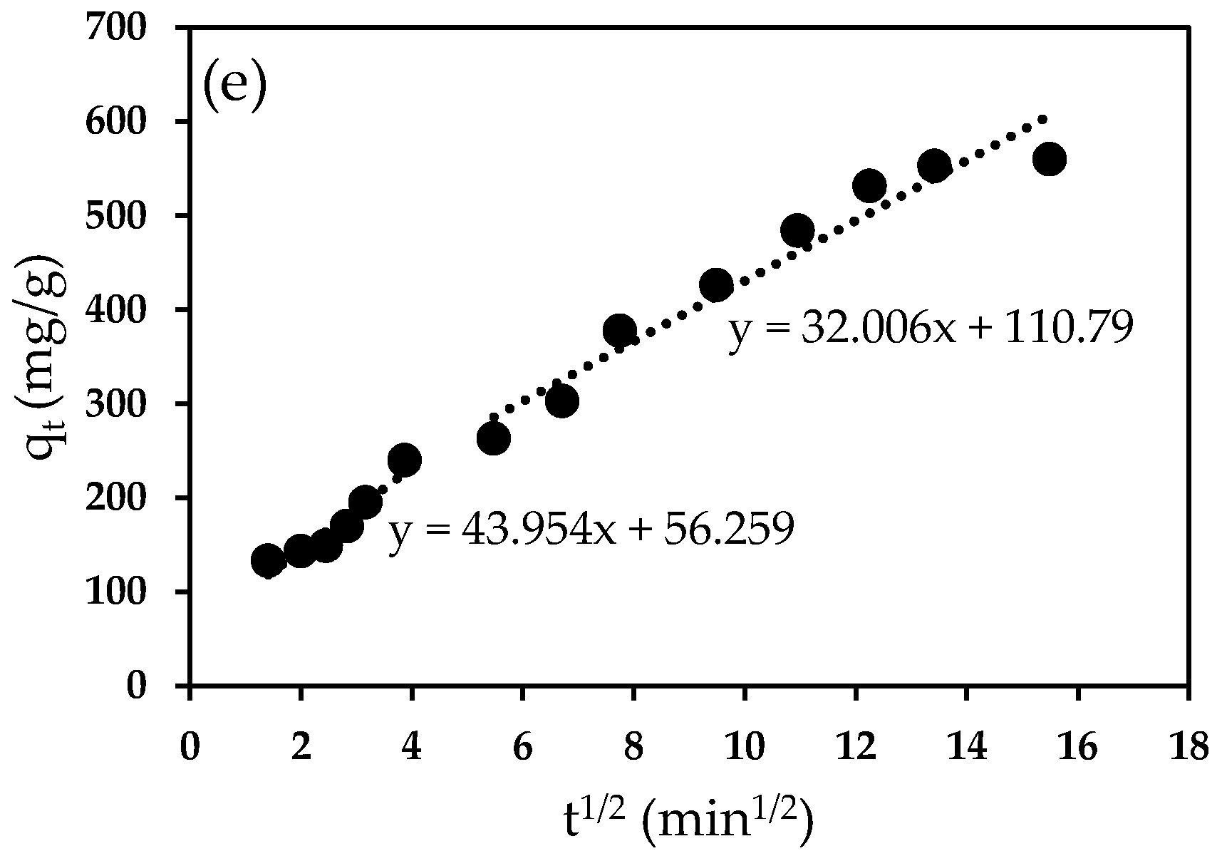 Molecules 25 03081 g014b