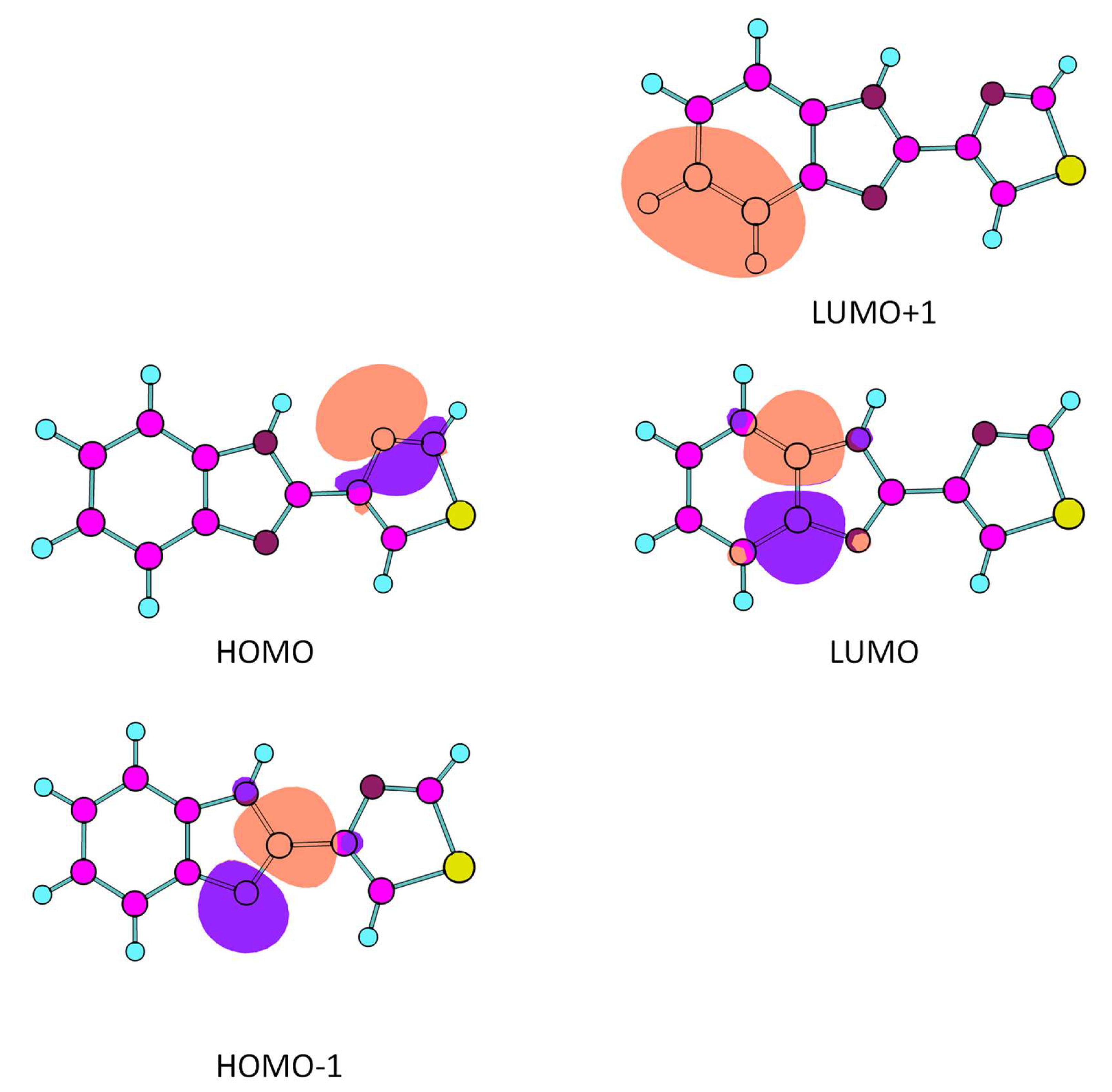 Molecules 25 03083 g007