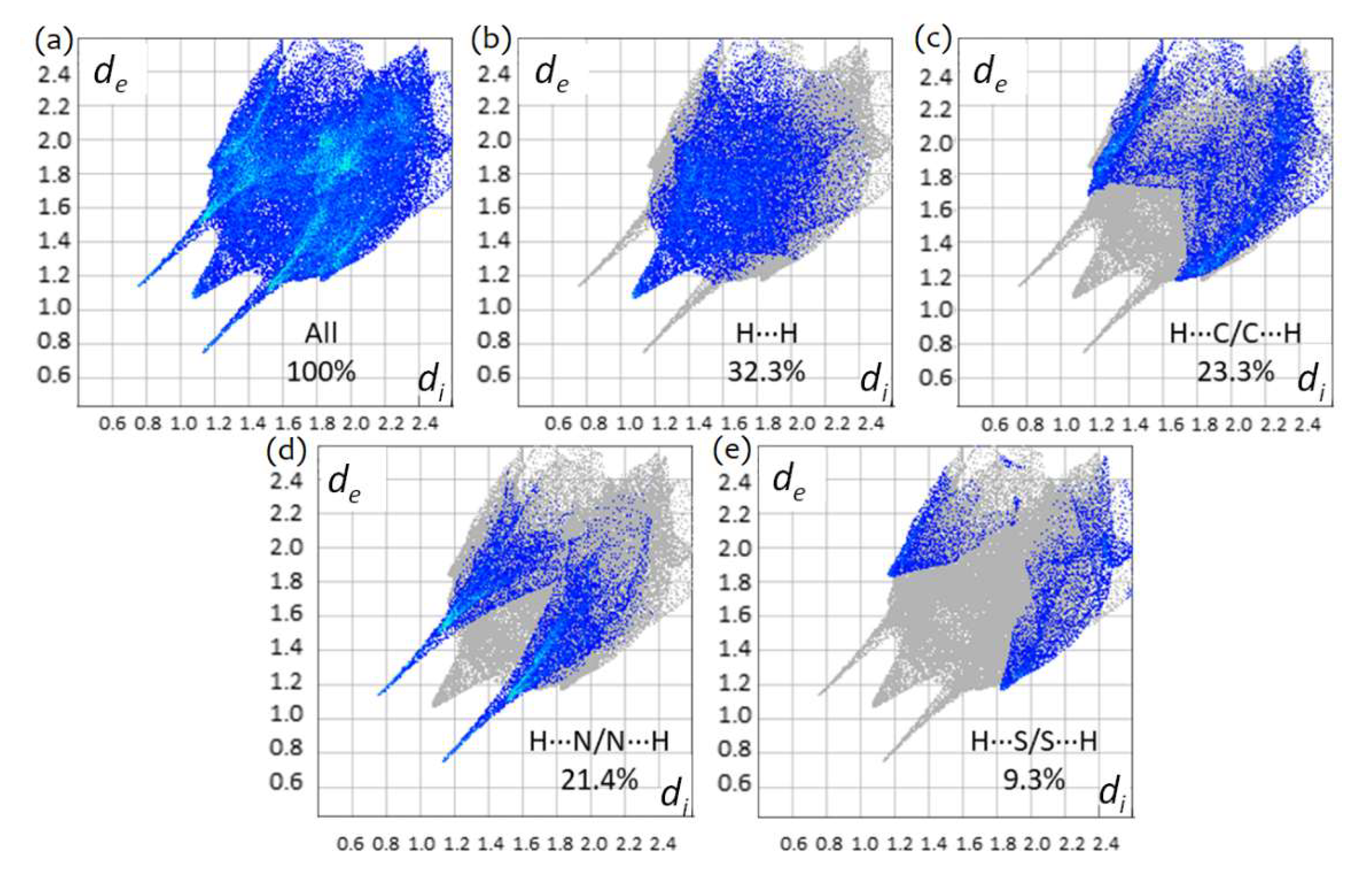 Molecules 25 03083 g011