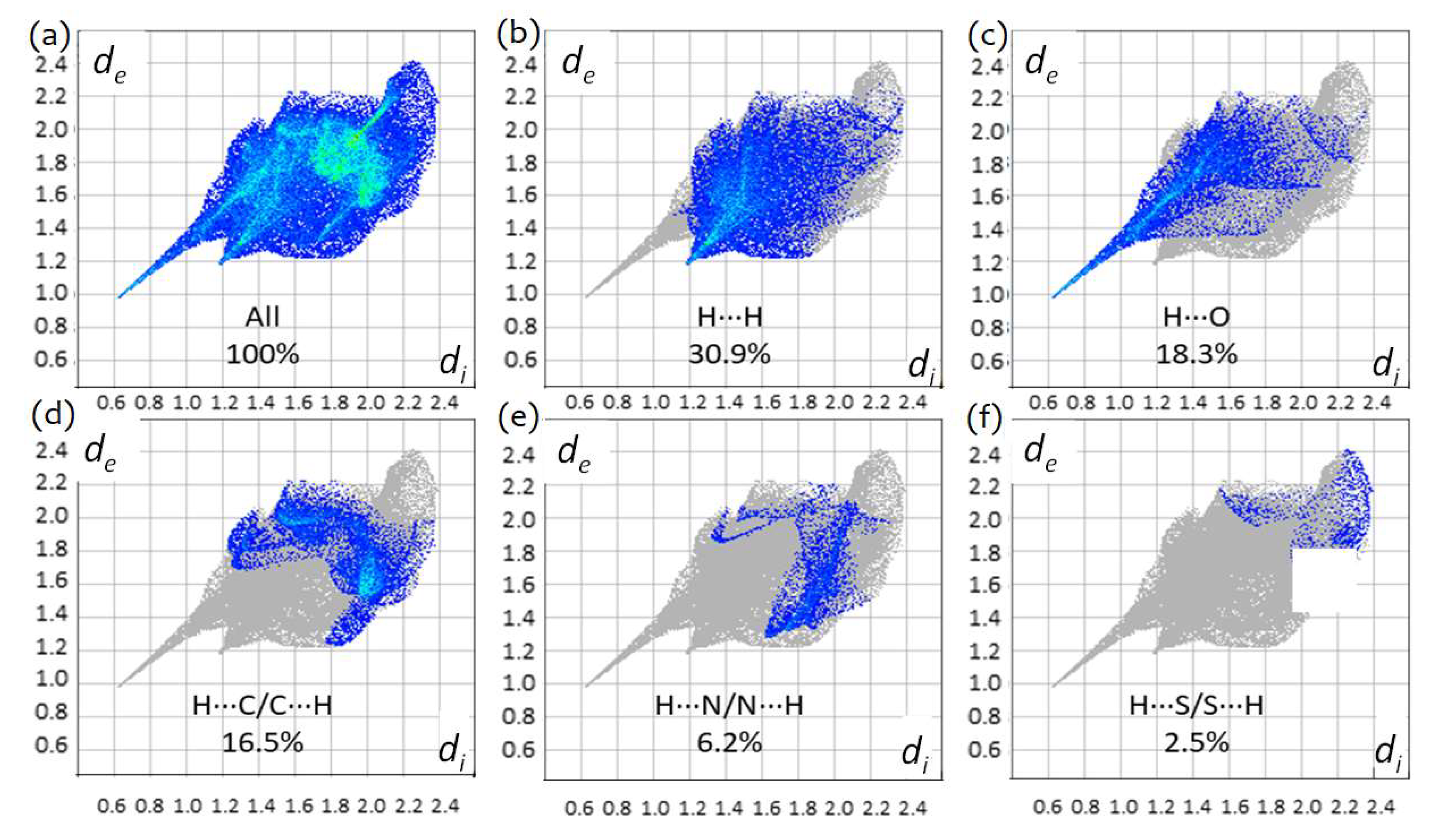 Molecules 25 03083 g012