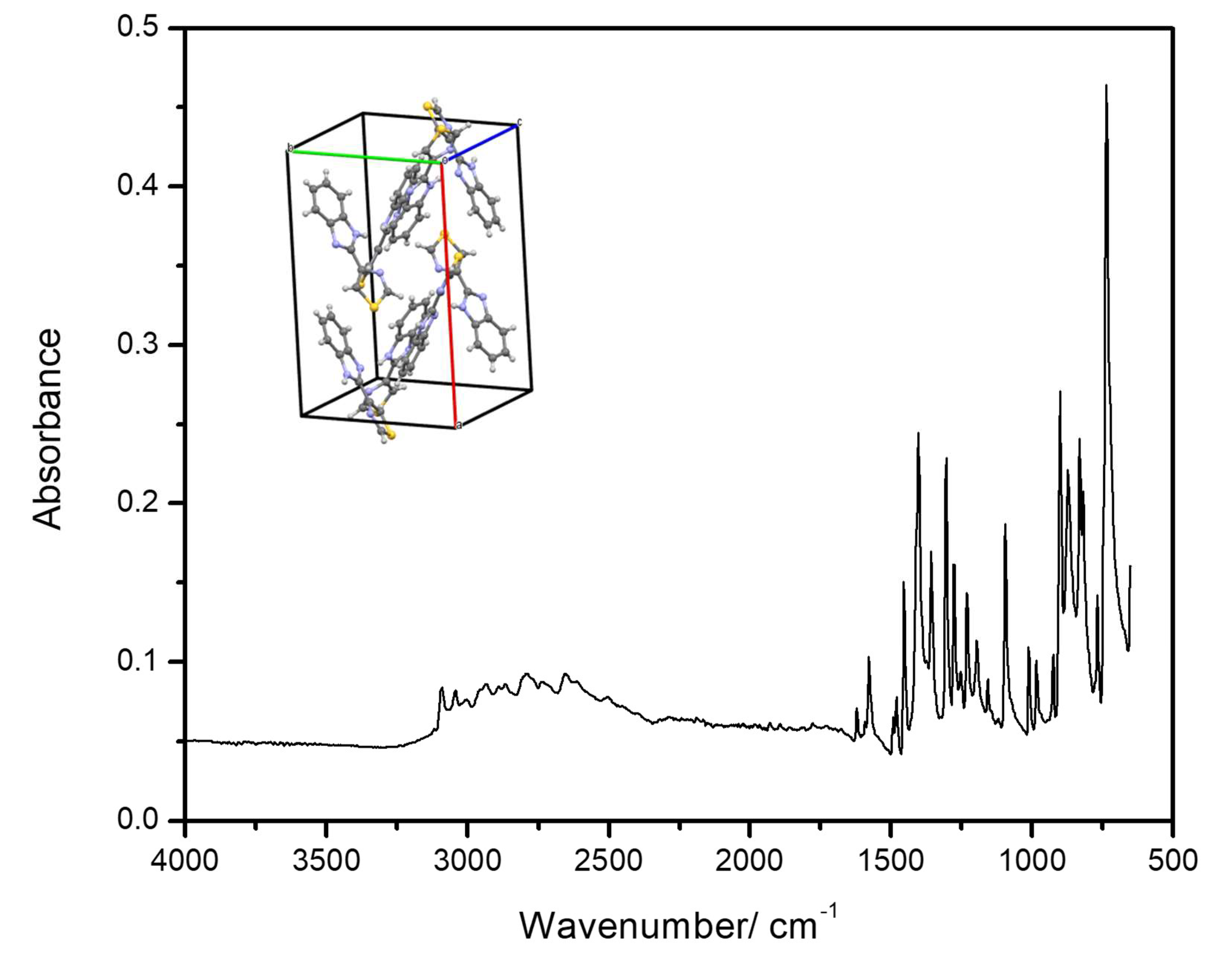 Molecules 25 03083 g015