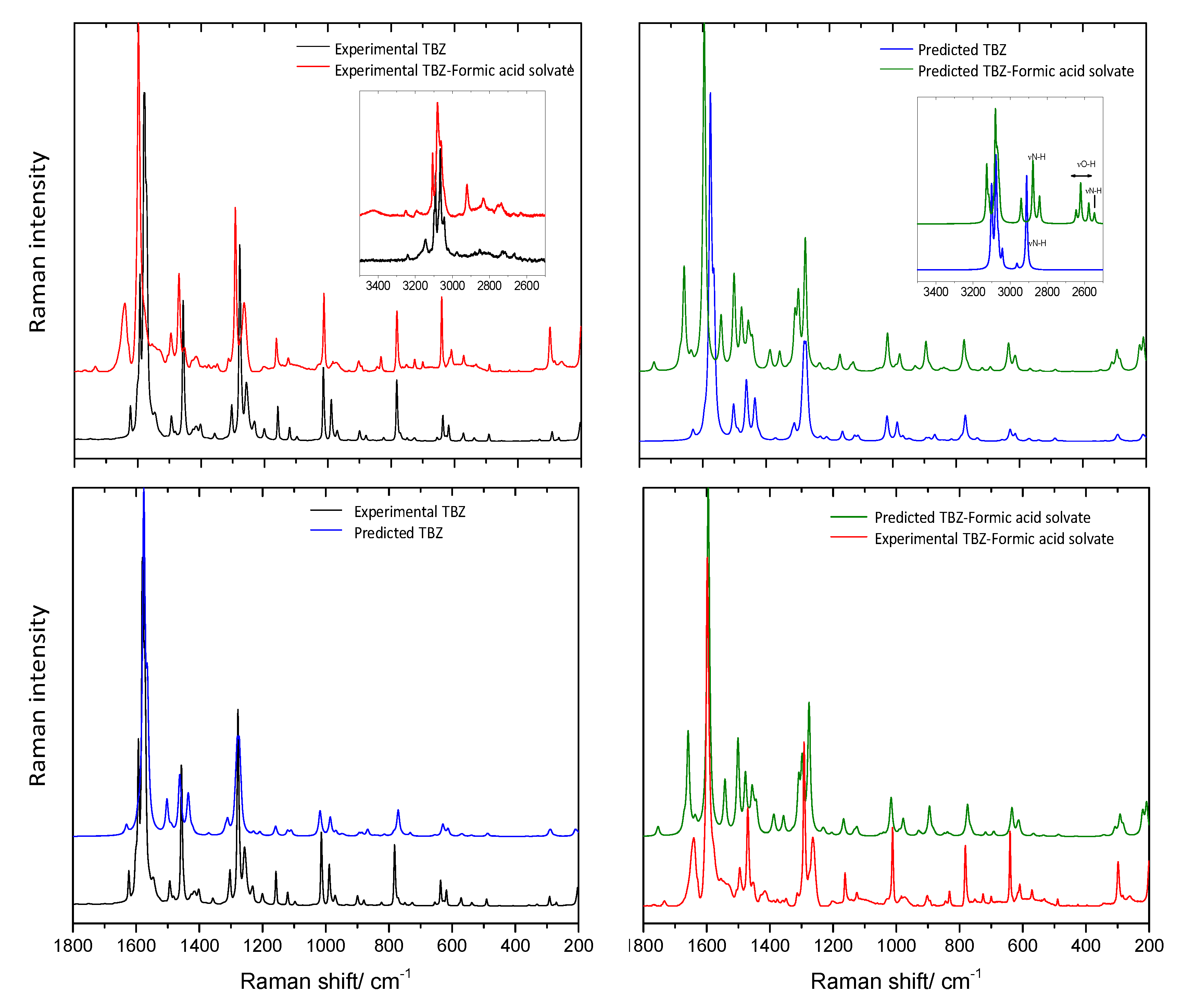 Molecules 25 03083 g017