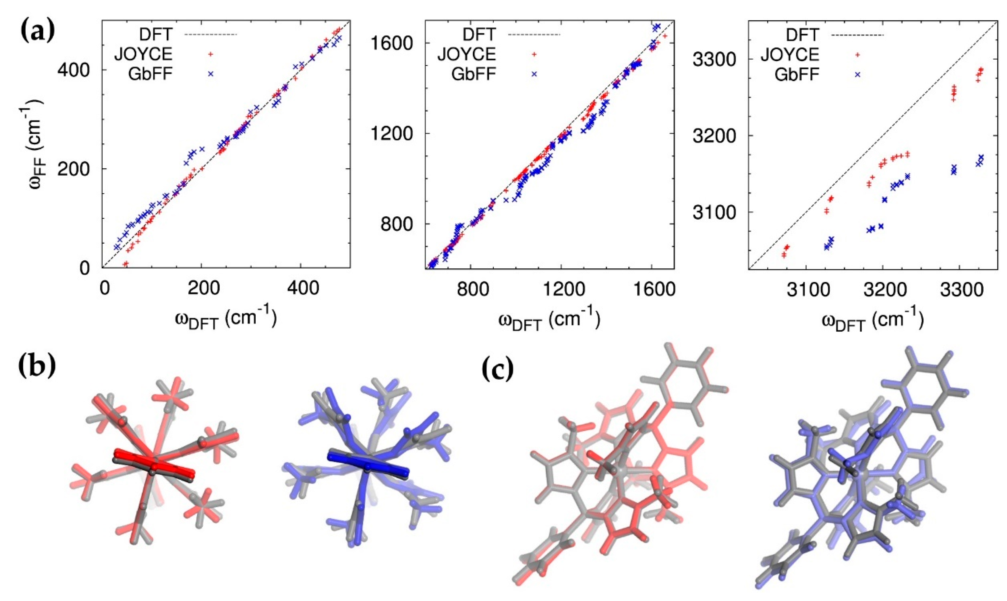Molecules 25 03084 g003