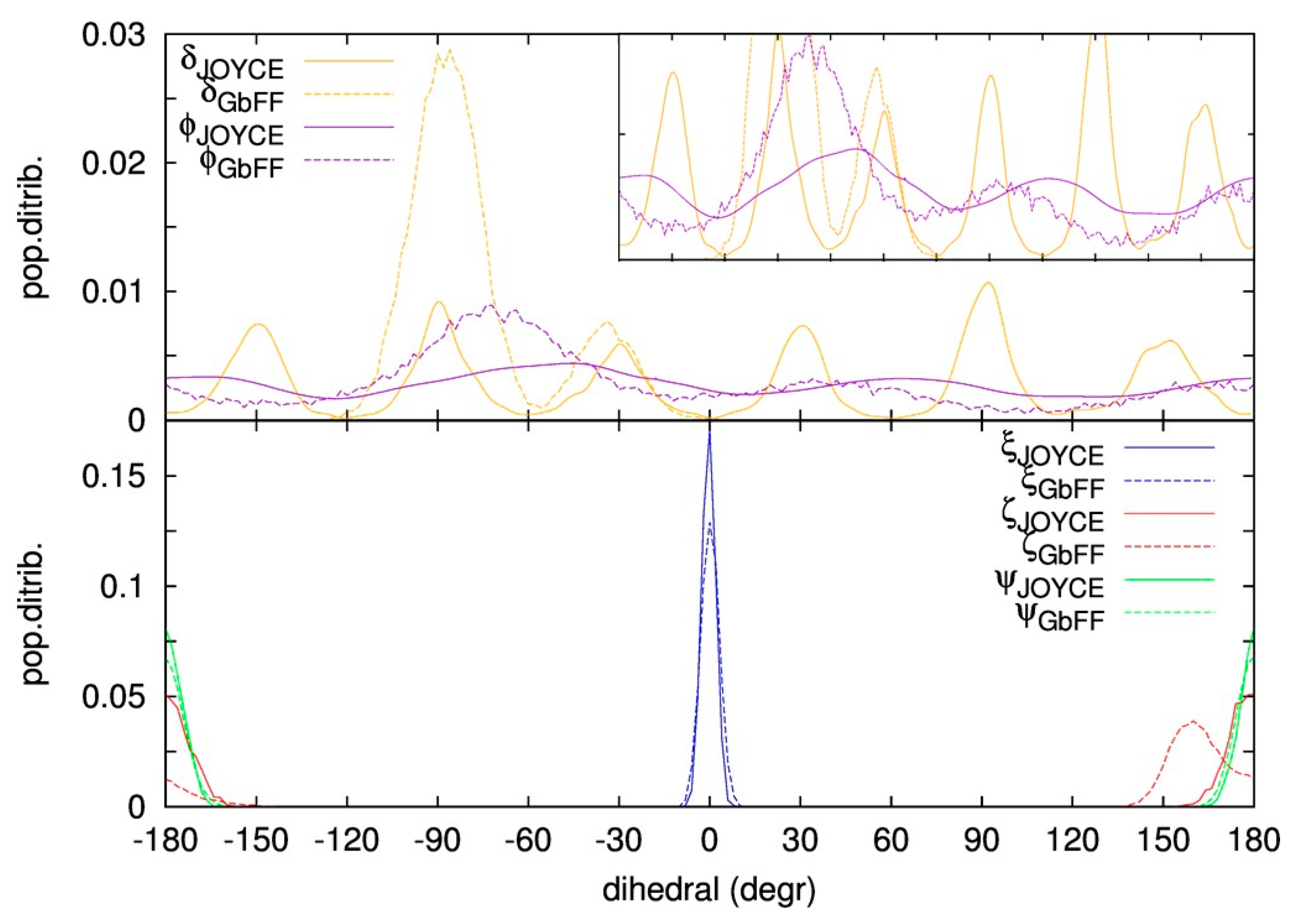 Molecules 25 03084 g004