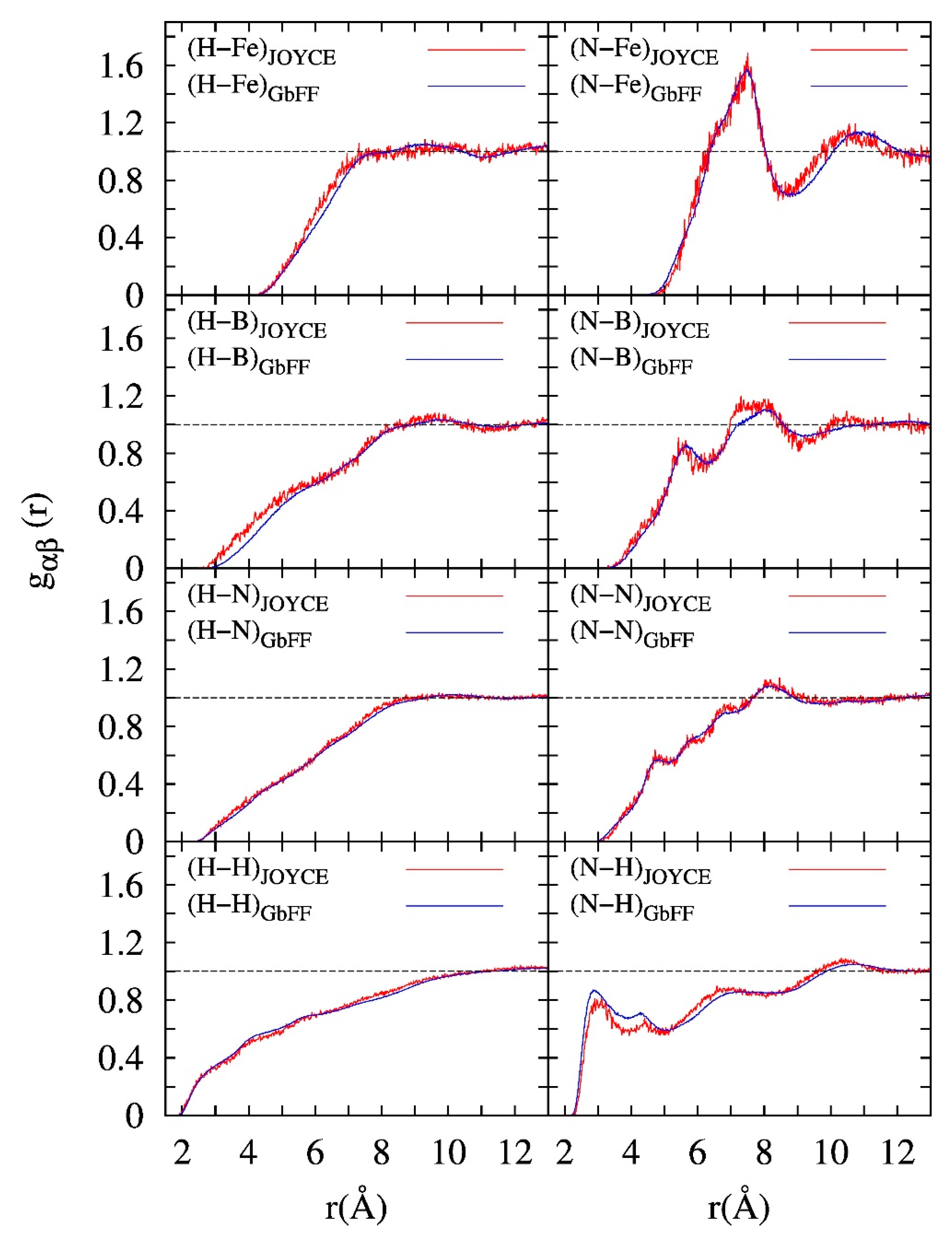 Molecules 25 03084 g005