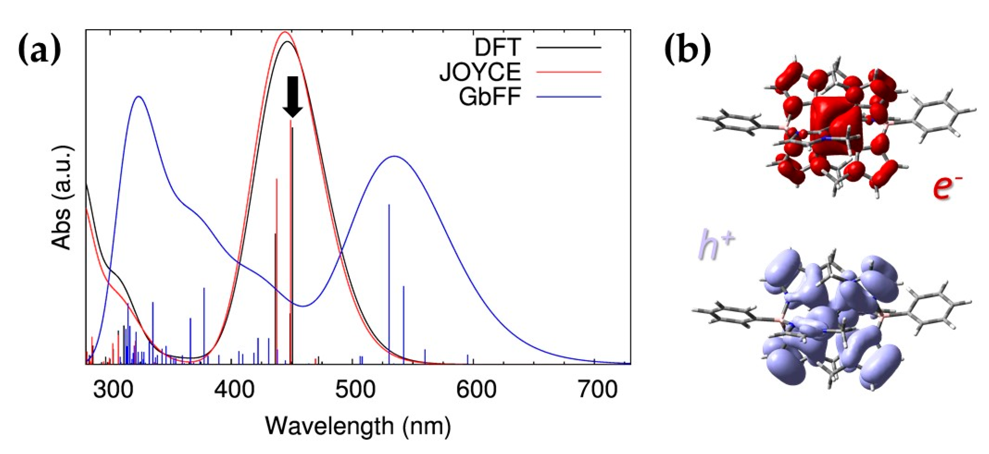Molecules 25 03084 g006