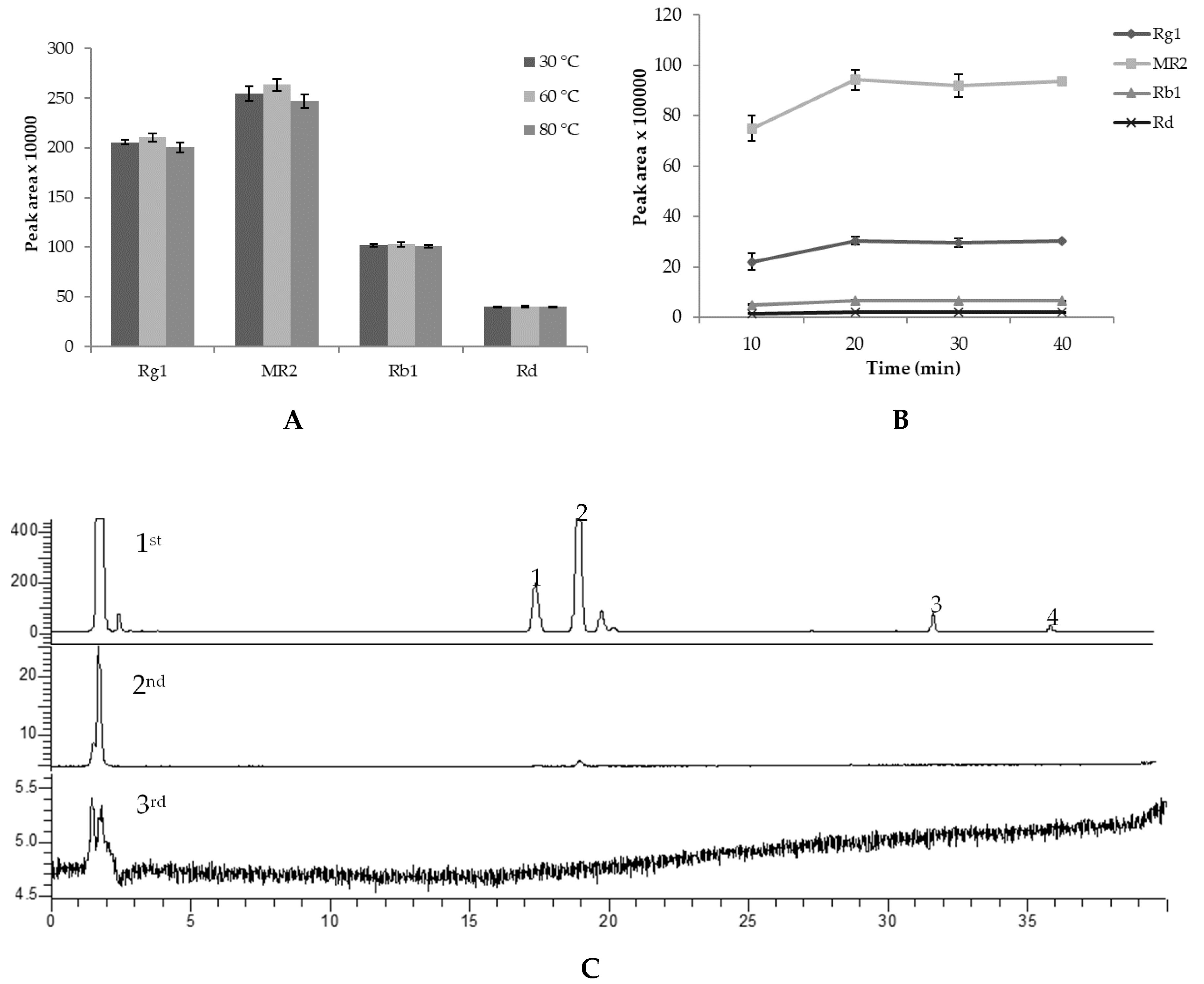 Molecules 25 03086 g003 Molecules 25 03086 g003