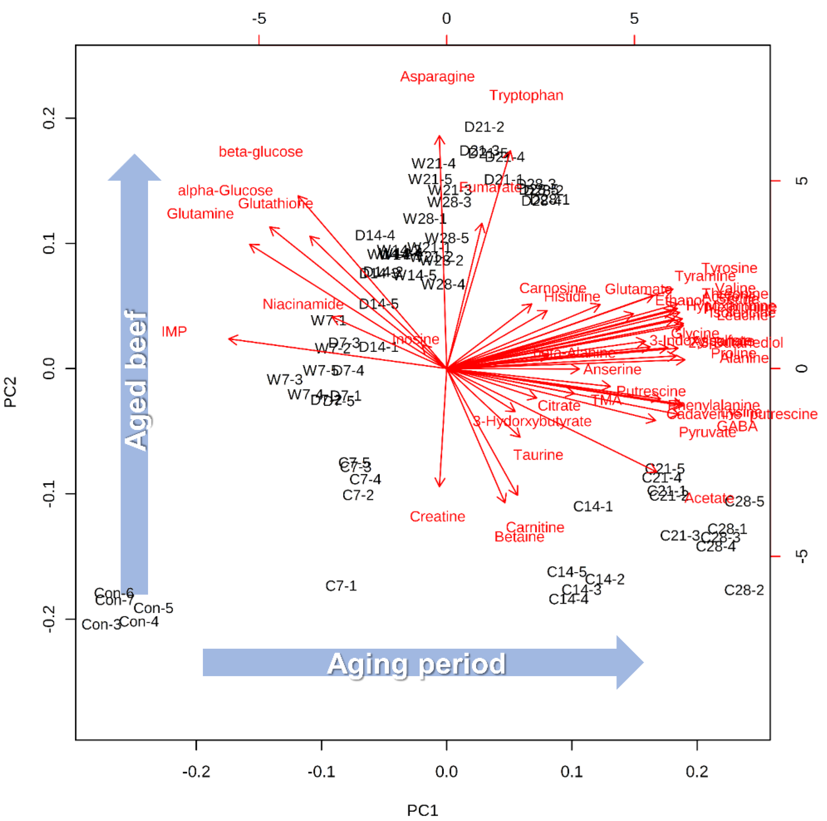 Molecules 25 03087 g001