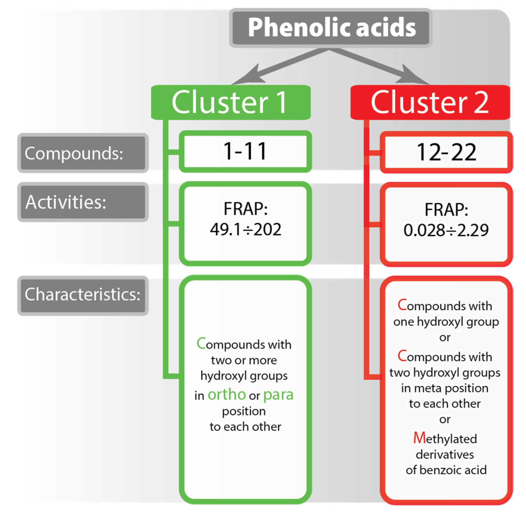 Molecules 25 03088 g001 Molecules 25 03088 g001