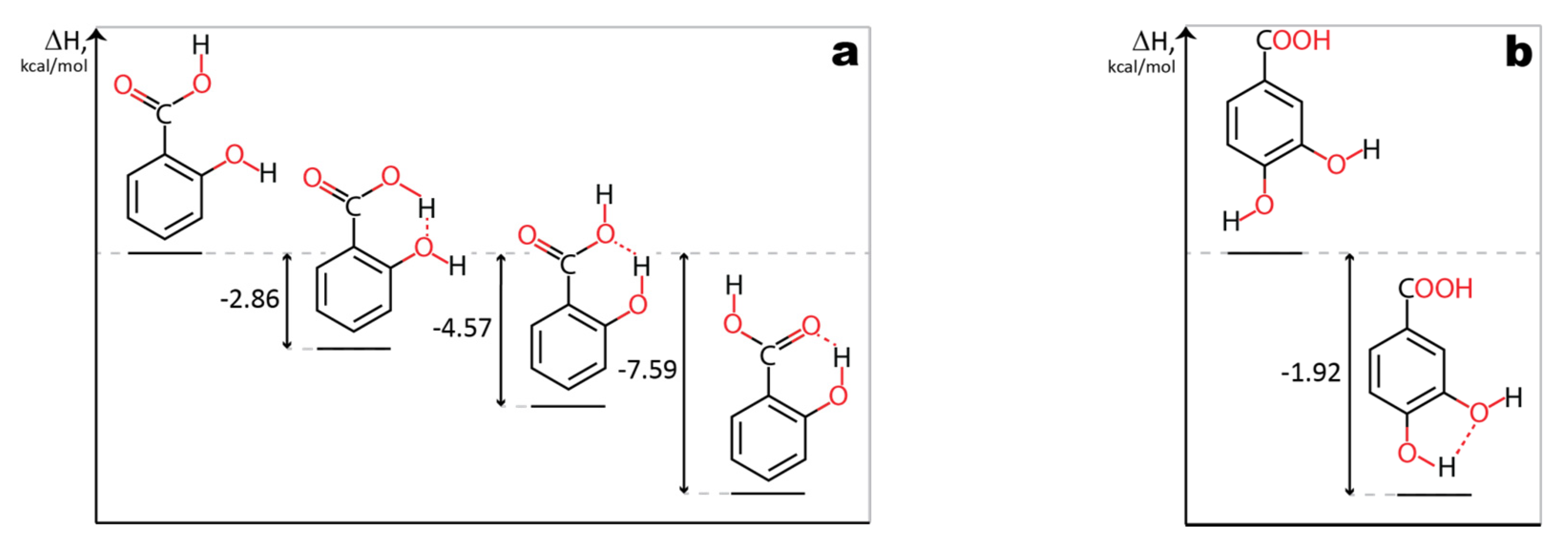 Molecules 25 03088 g003a Molecules 25 03088 g003a
