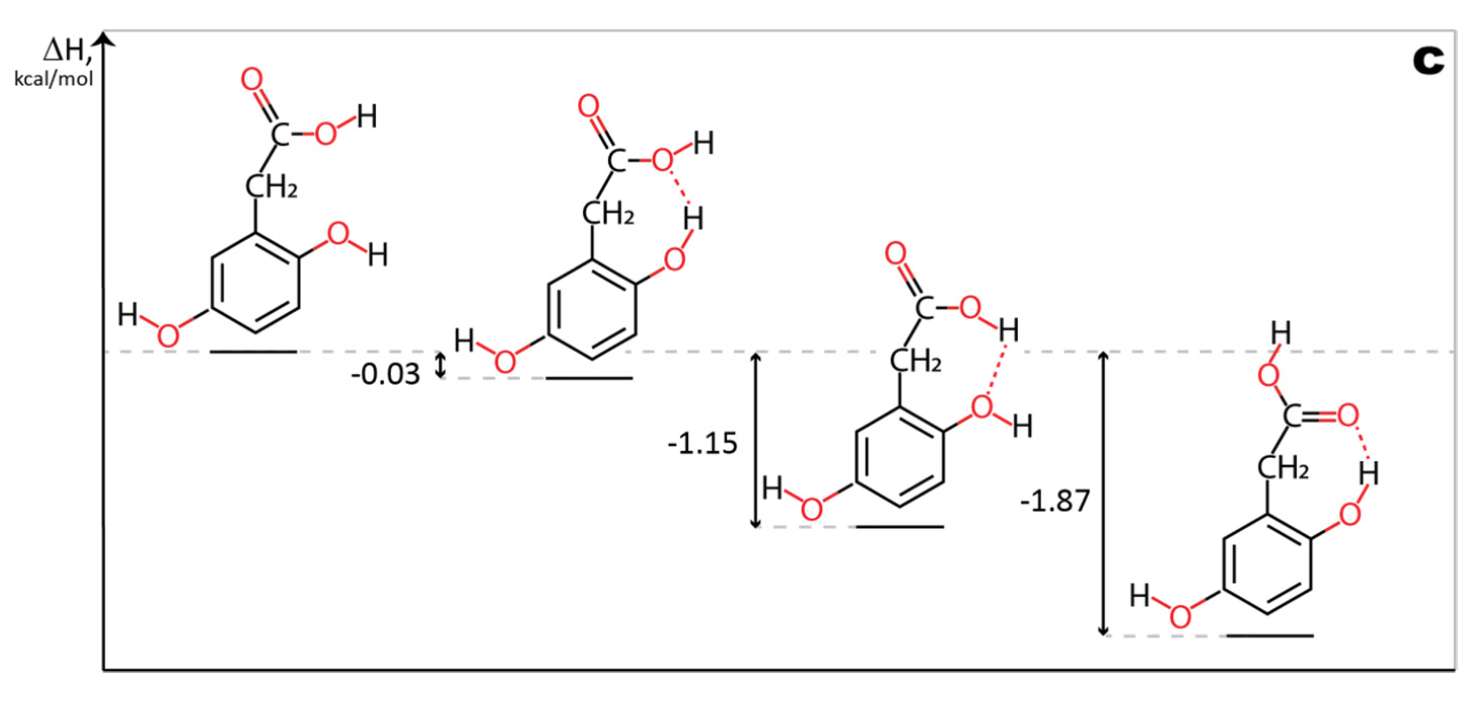 Molecules 25 03088 g003b Molecules 25 03088 g003b