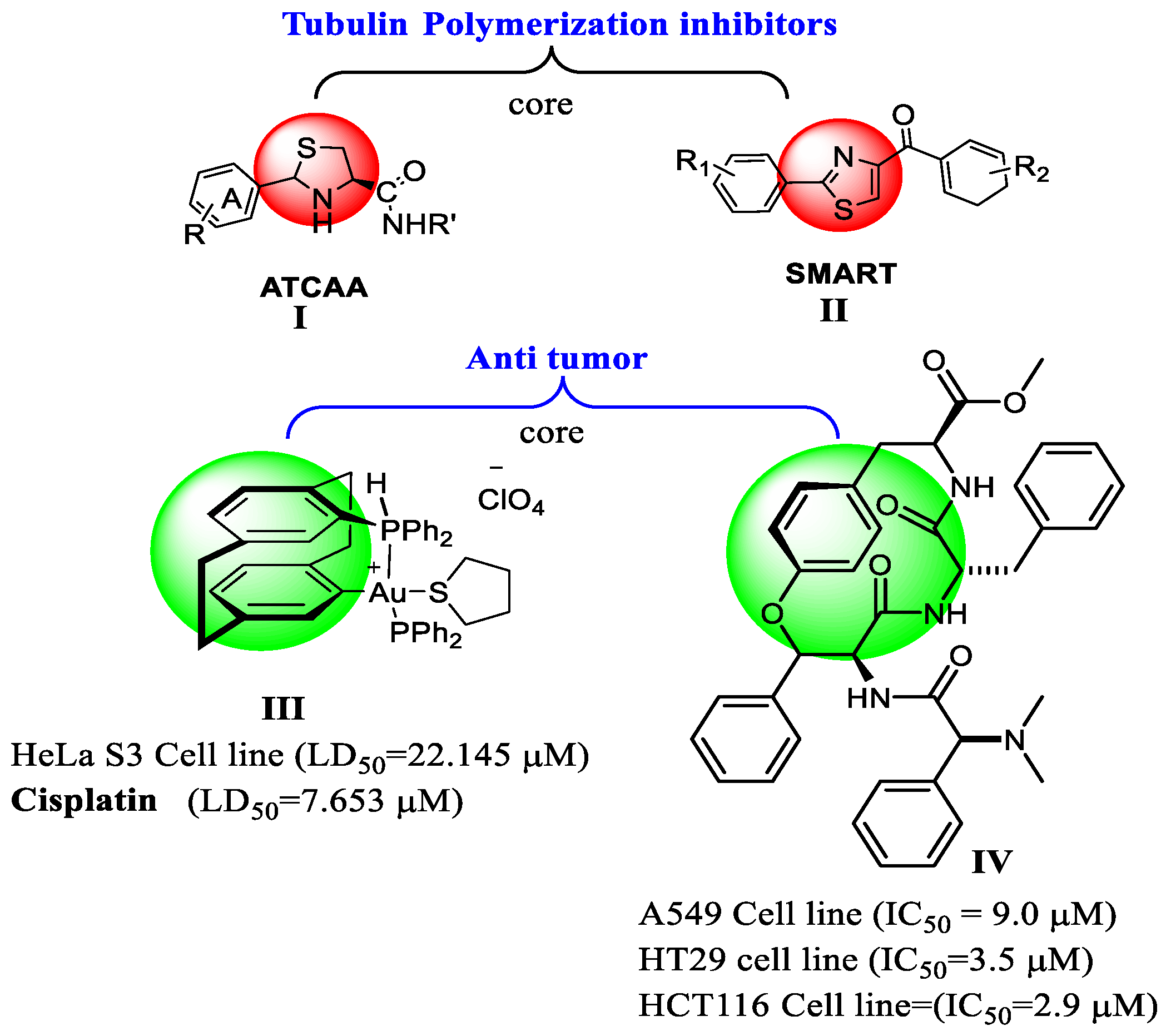 Molecules 25 03089 g002