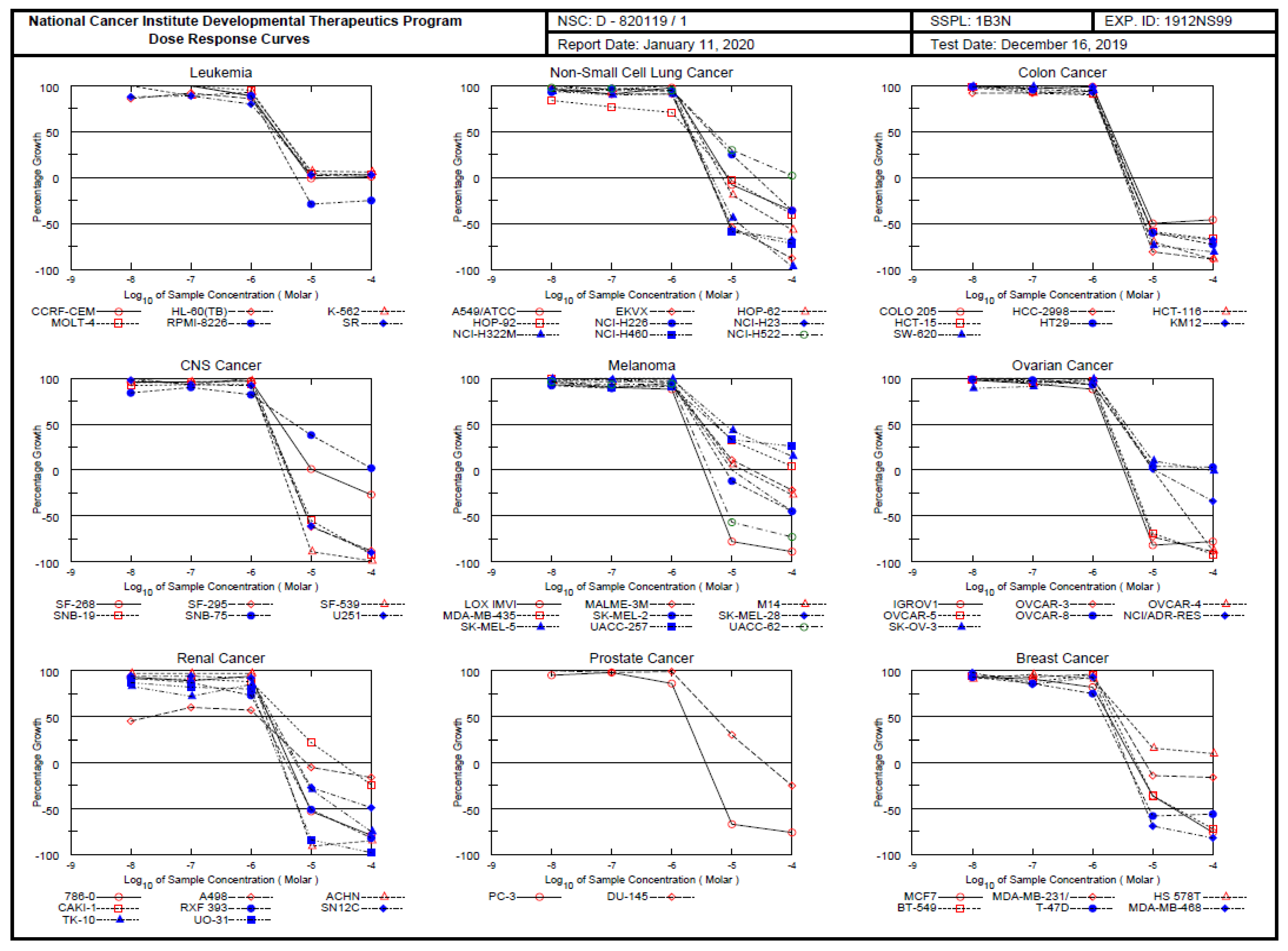Molecules 25 03089 g009
