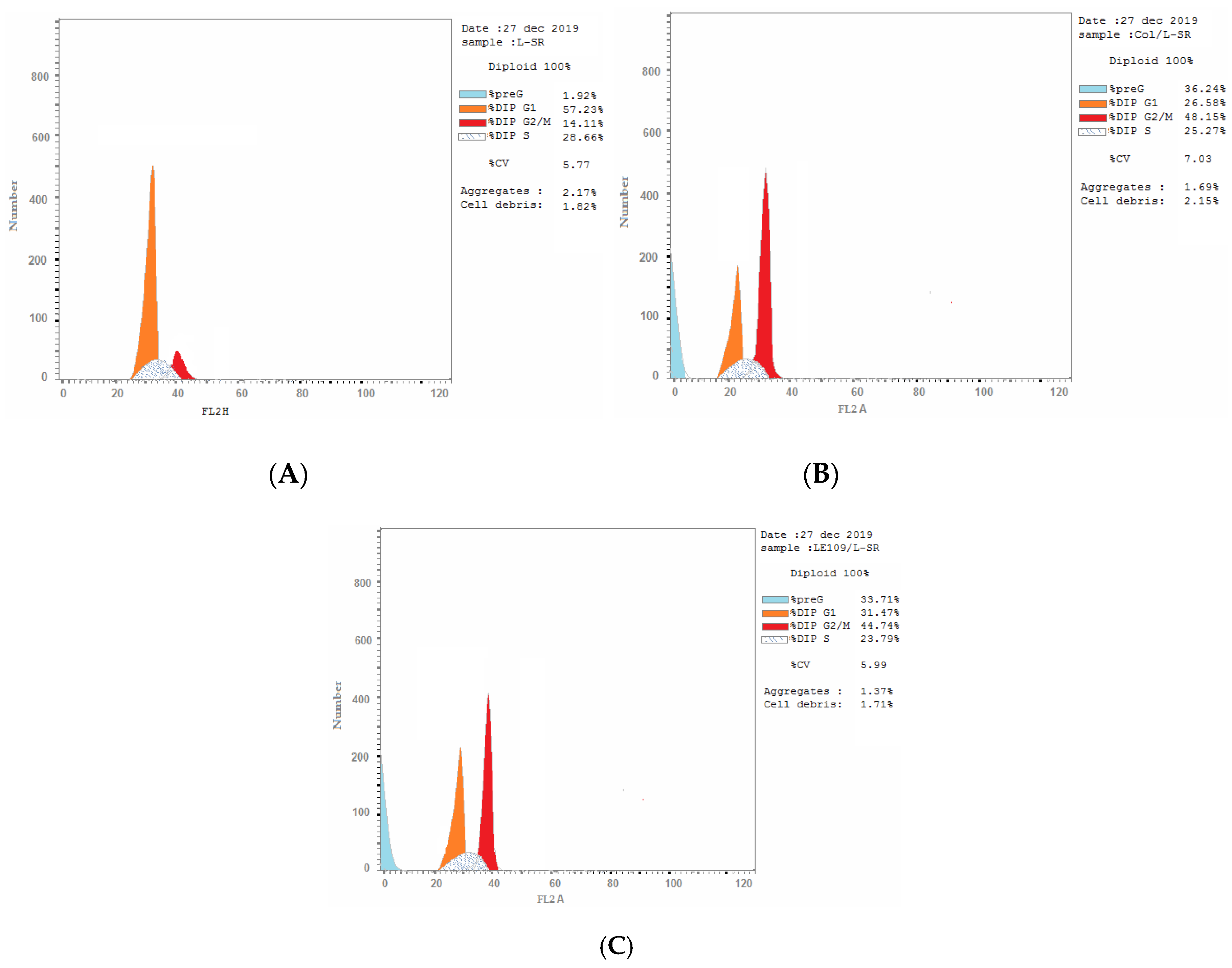 Molecules 25 03089 g010