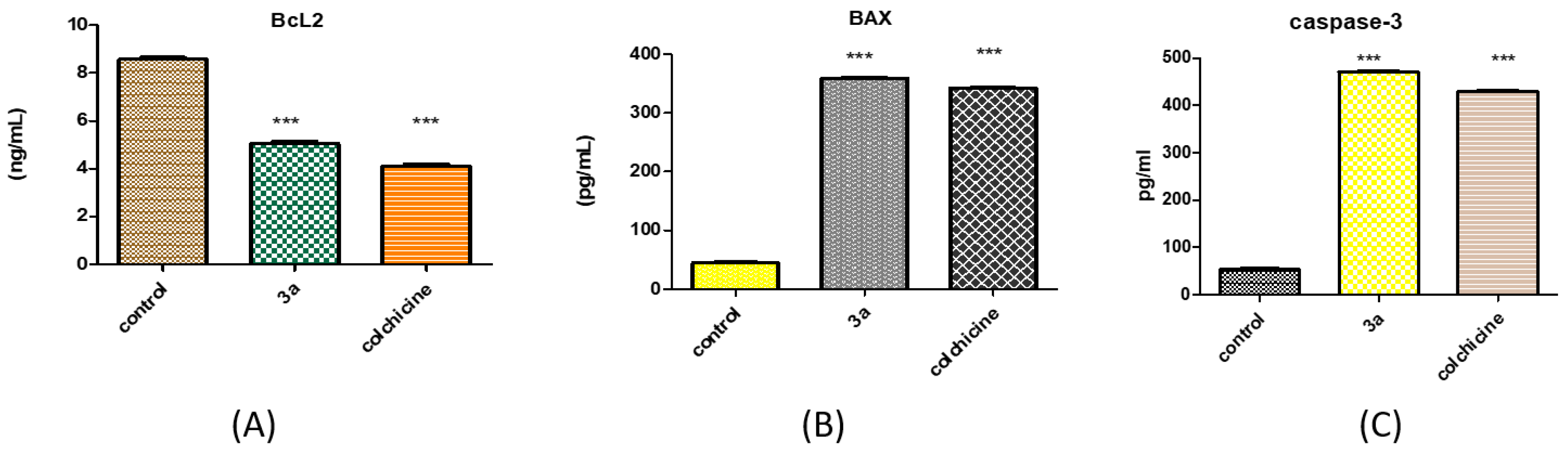 Molecules 25 03089 g014