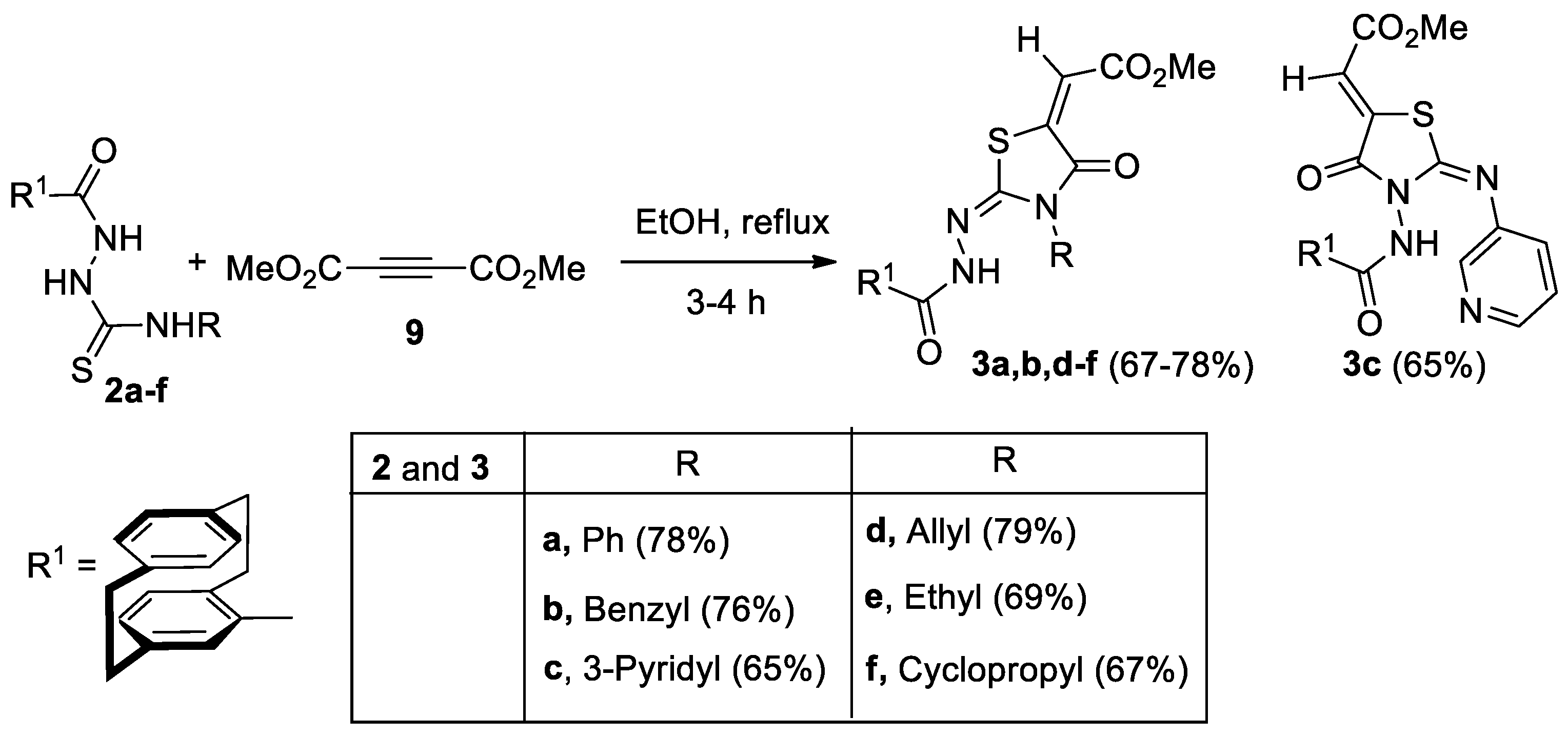 Molecules 25 03089 sch004