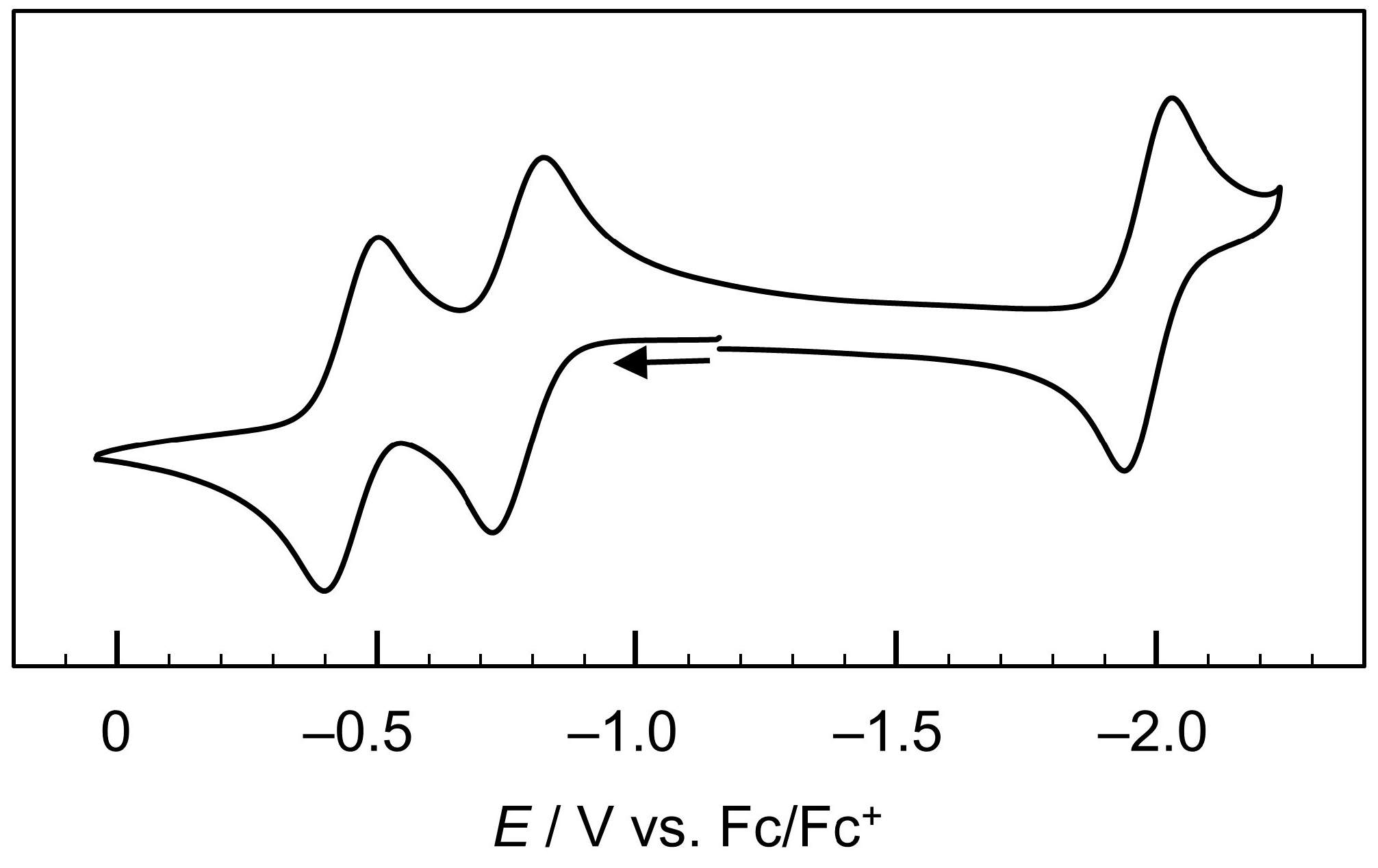 Molecules 25 03090 g001