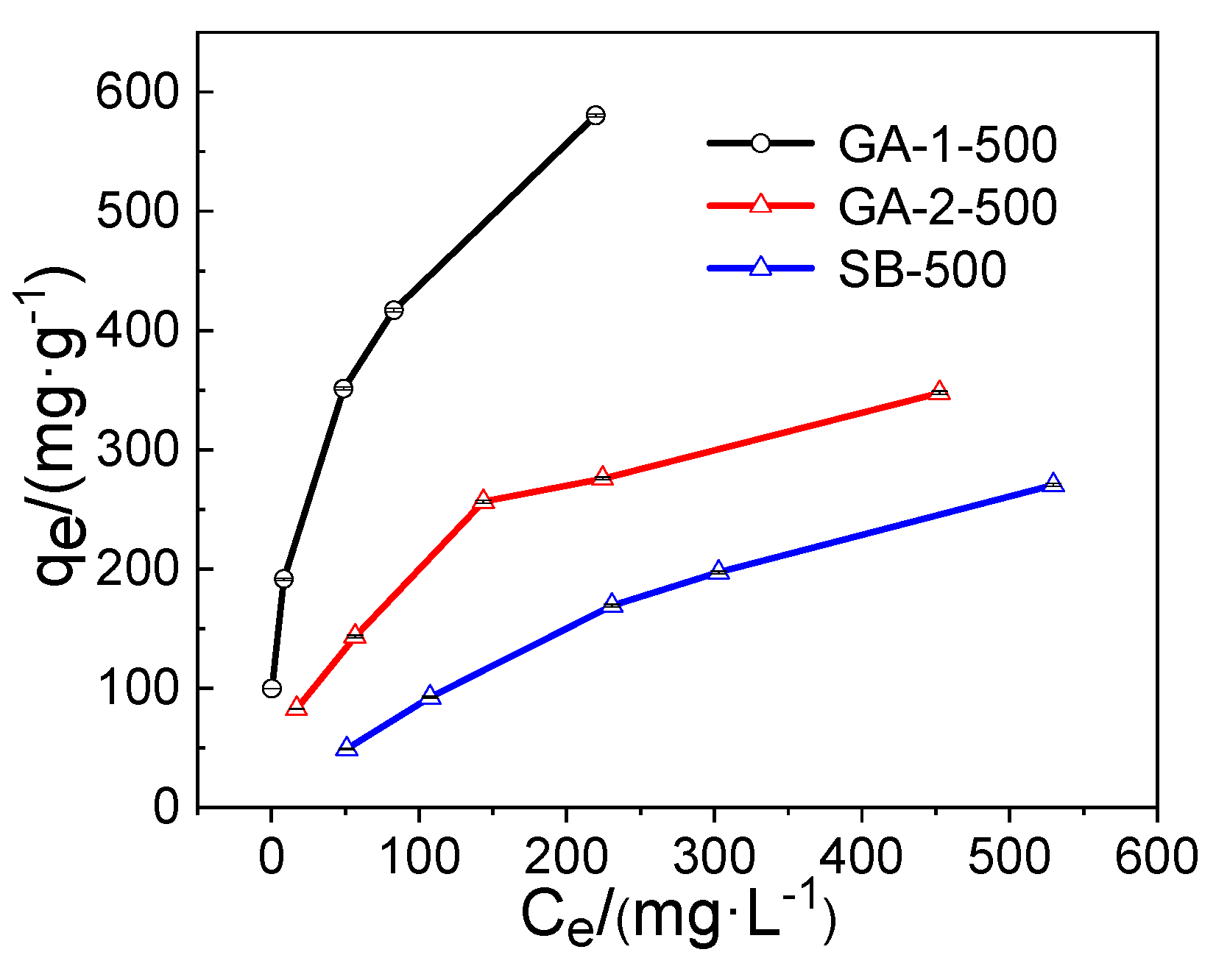 Molecules 25 03092 g008