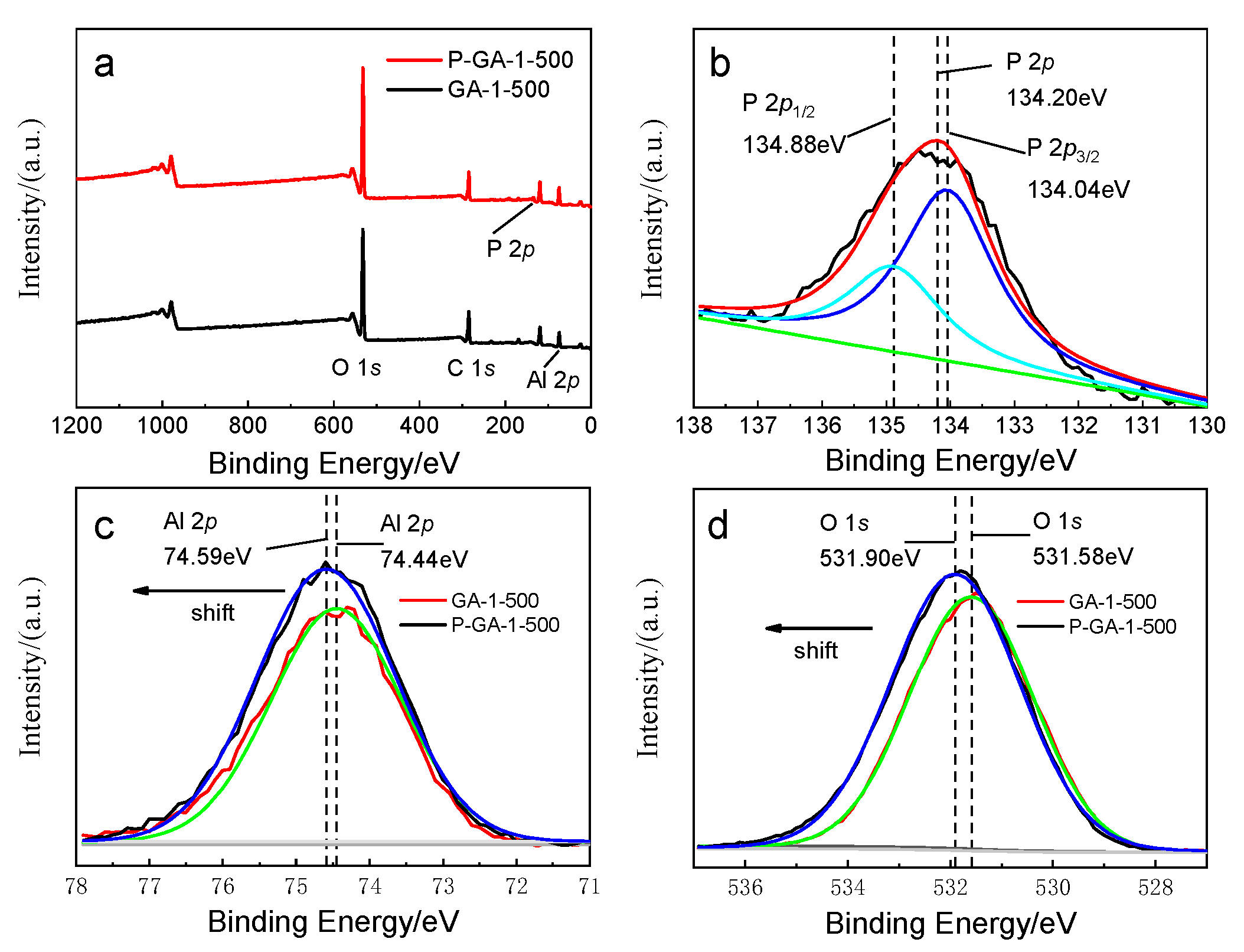 Molecules 25 03092 g010